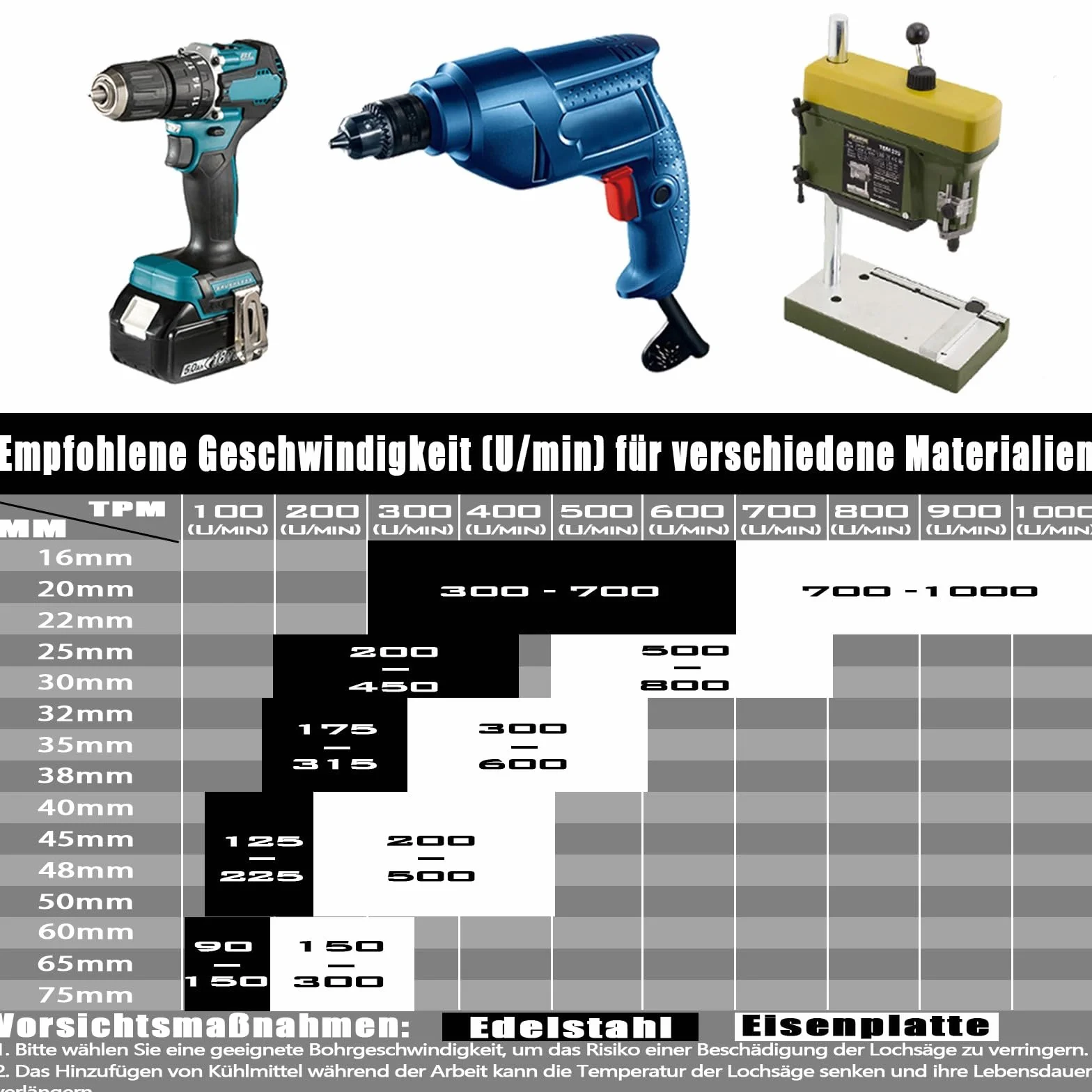 TCT otwornica, 127 mm wiertło z węglika spiekanego z wiertłami centrującymi, frez do twardego metalu, stali nierdzewnej, stali konstrukcyjnej, stopu aluminium, miedzi, żelaza, tworzywa