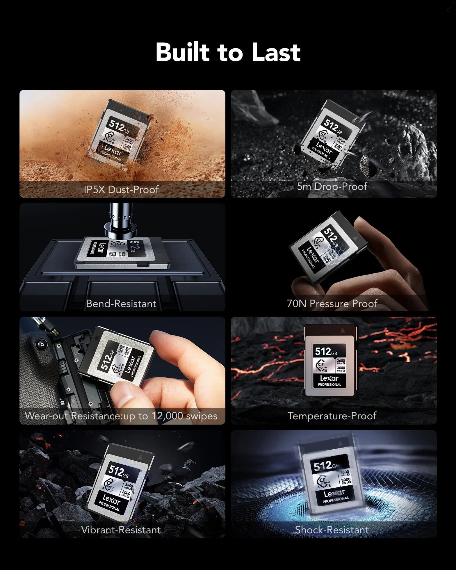 Lexar CFexpress 4.0 Type B 512 GB karta pamięci odczyt 3600 MB/s zapis 3000 MB/s do wideo RAW 8K
