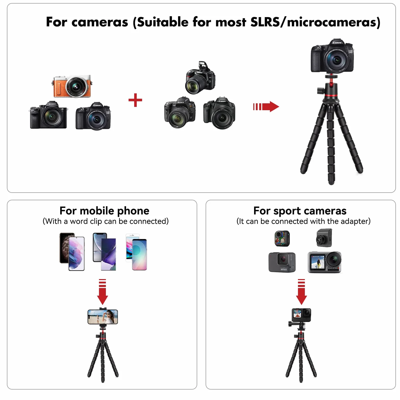 Statyw do aparatu fotograficznego Mini elastyczny obrotowy 360° 1/4'' kompatybilny z GoPro telefonem do 2 kg Czarny