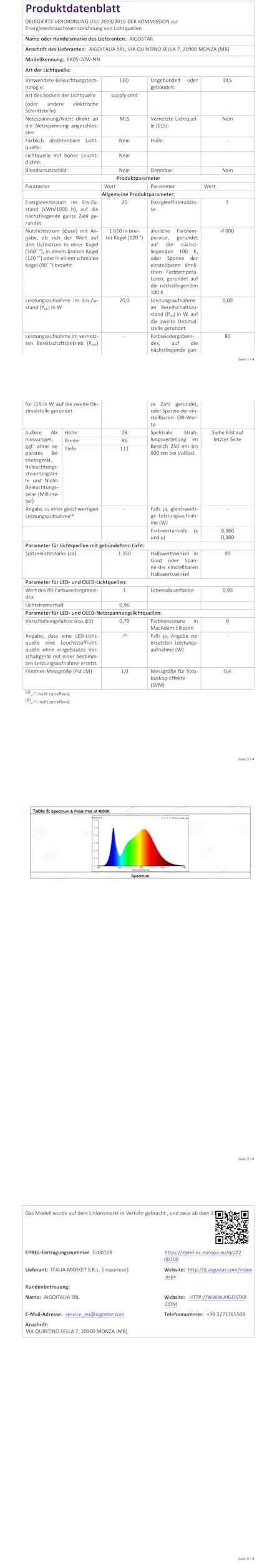 Aigostar – 20 W reflektor zewnętrzny LED, 1650 lm reflektor LED, wodoodporna lampa zabezpieczająca IP65, naturalne oświetlenie zewnętrzne 4000 K, do ogrodu, na patio, do garażu, 2 szt