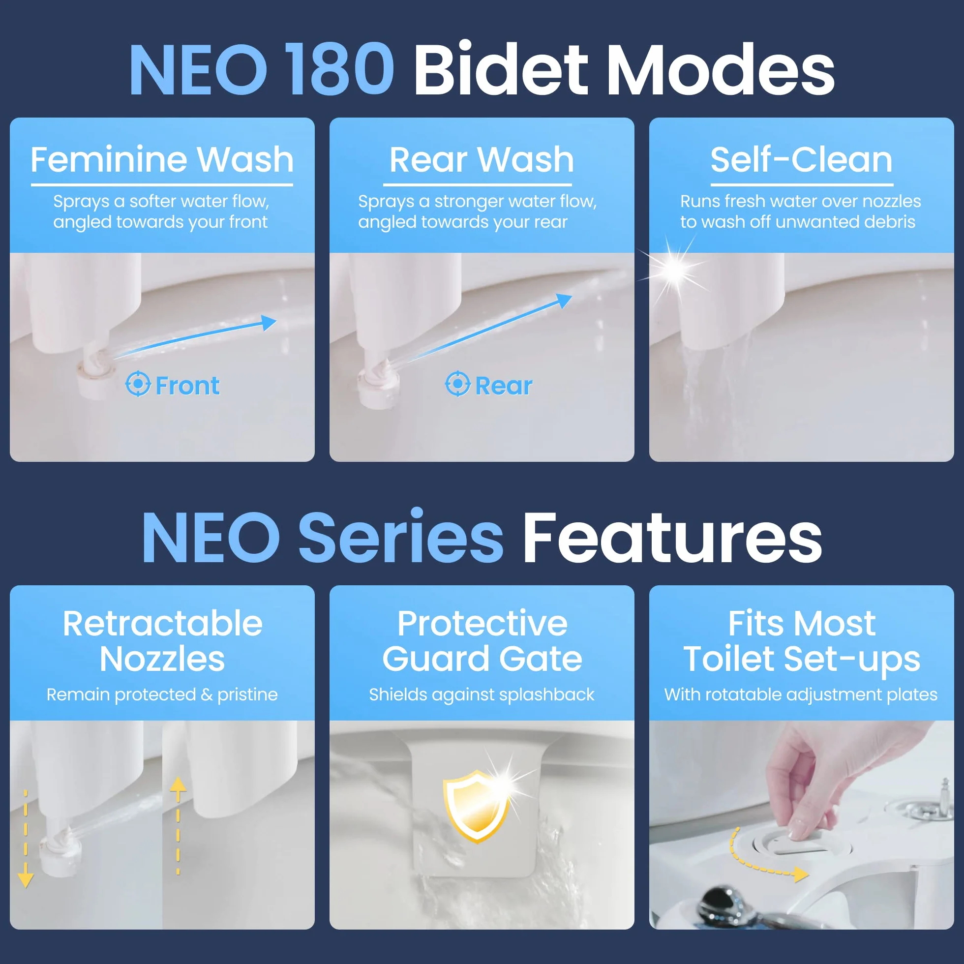 LUXE Bidet NEO 180 – samoczyszcząca podwójna dysza – nieelektryczna mechaniczna nasadka do toalety bidetu świeżej wody (biała i biała)