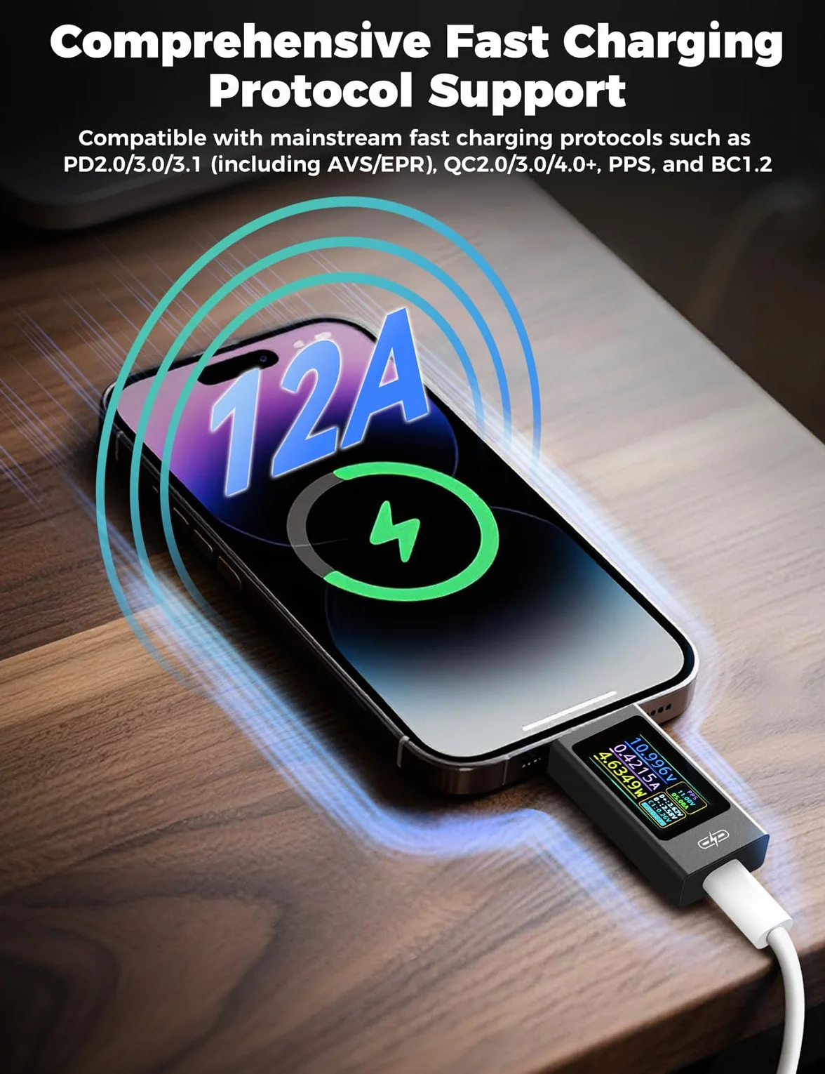 Tester USB
