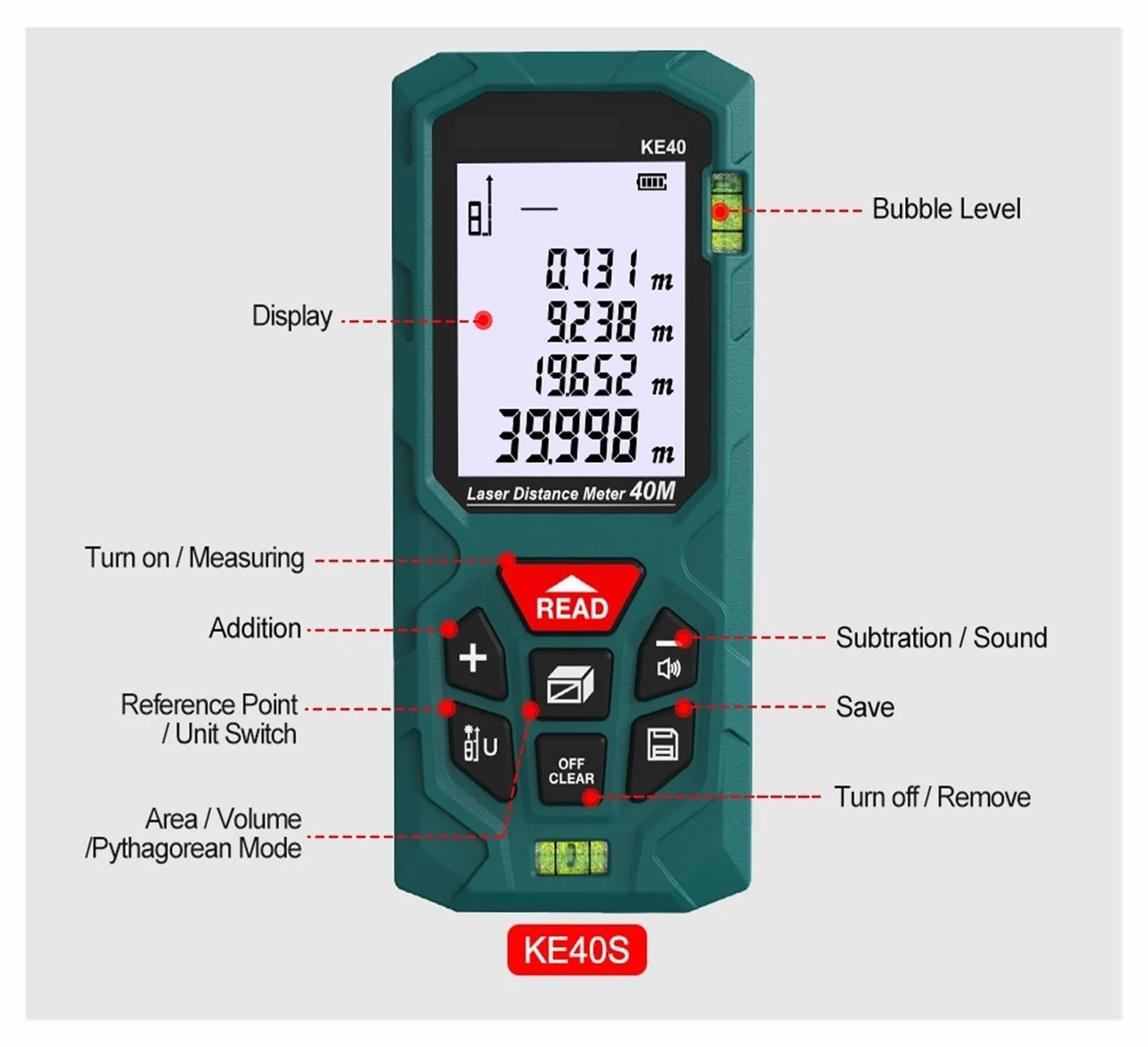 Dalmierz laserowy Mini dalmierz taśma laserowa Diastimeter środek 40M 60M 80M 100M DIY linijka Precyzja Elastyczność Pomiar