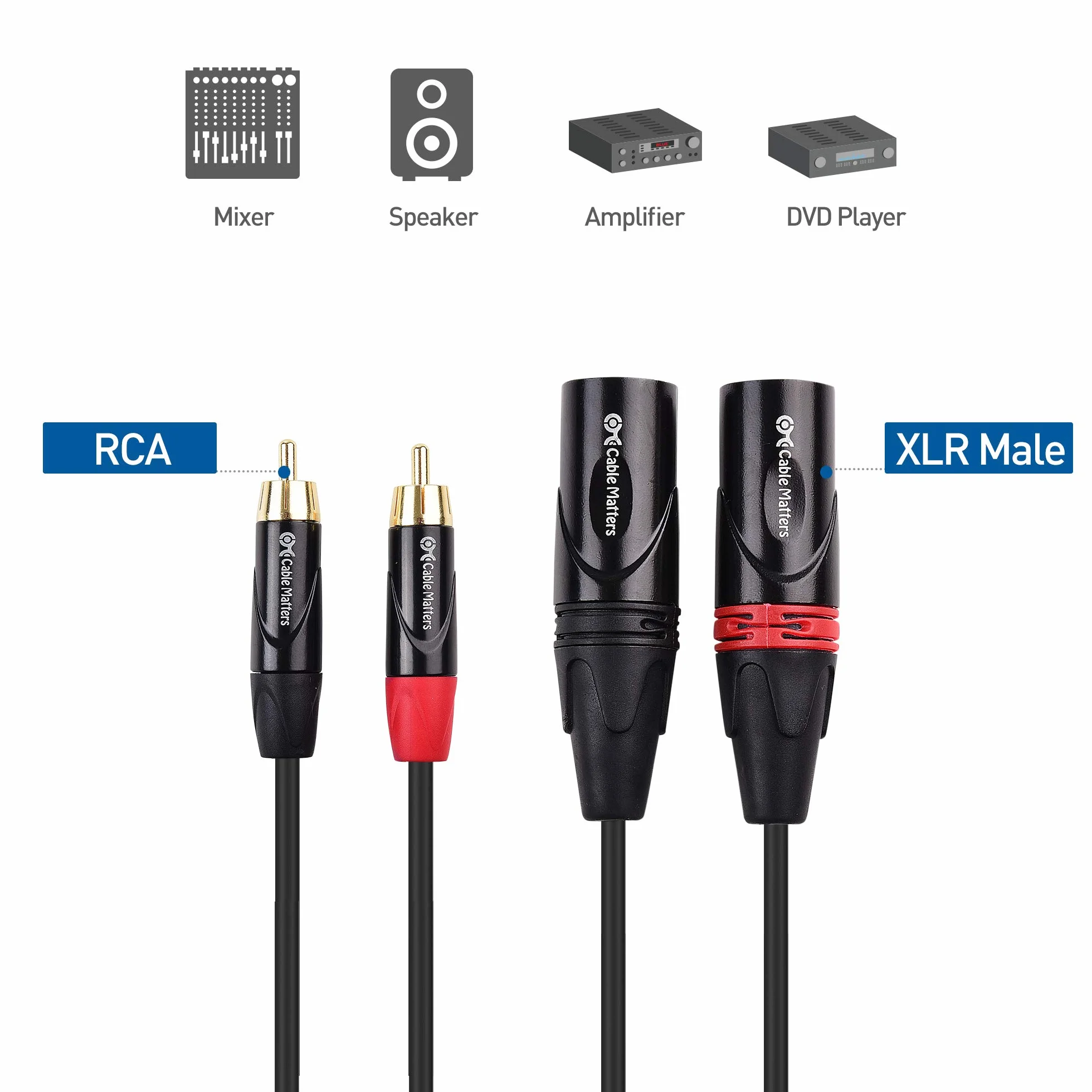 Cable Matters Asymetryczny kabel cinch na XLR 1,8 m podwójny XLR na RCA