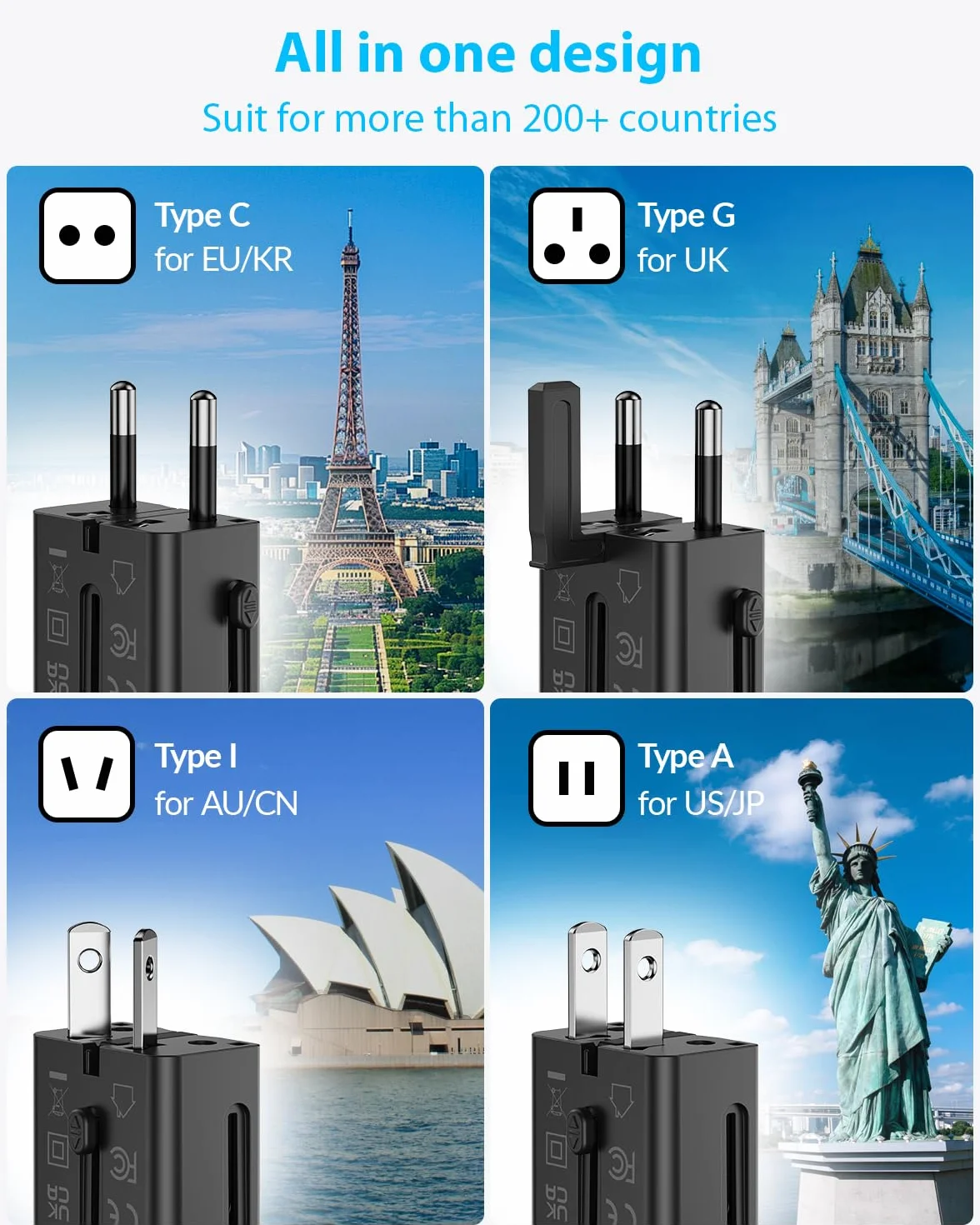 SooPii Międzynarodowy Adapter Podróżny 25 W USB C/A Uniwersalny do USA UK Niemiec Australii Tajlandii Japonii