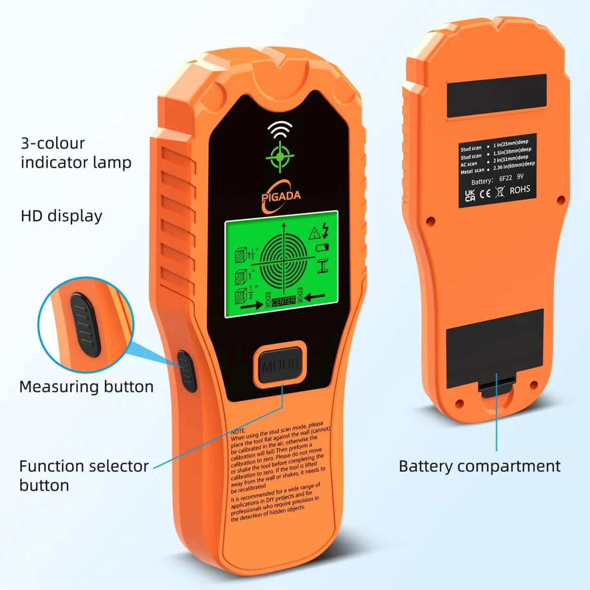 Wyszukiwarka przewodów, lokalizator przewodów elektrycznych, wykrywacz metalu, 6 w 1, skaner ścienny, wielofunkcyjny, stud finder, belki drewniane, metale żelazne, kable