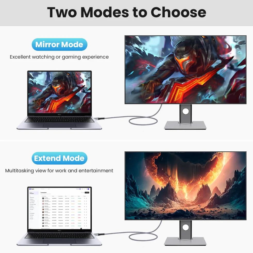 AXFEE Kabel HDMI na DVI dwukierunkowy DVI męski HDMI męski 1080P Full HD do PS4 Raspberry Pi Xbox One Roku