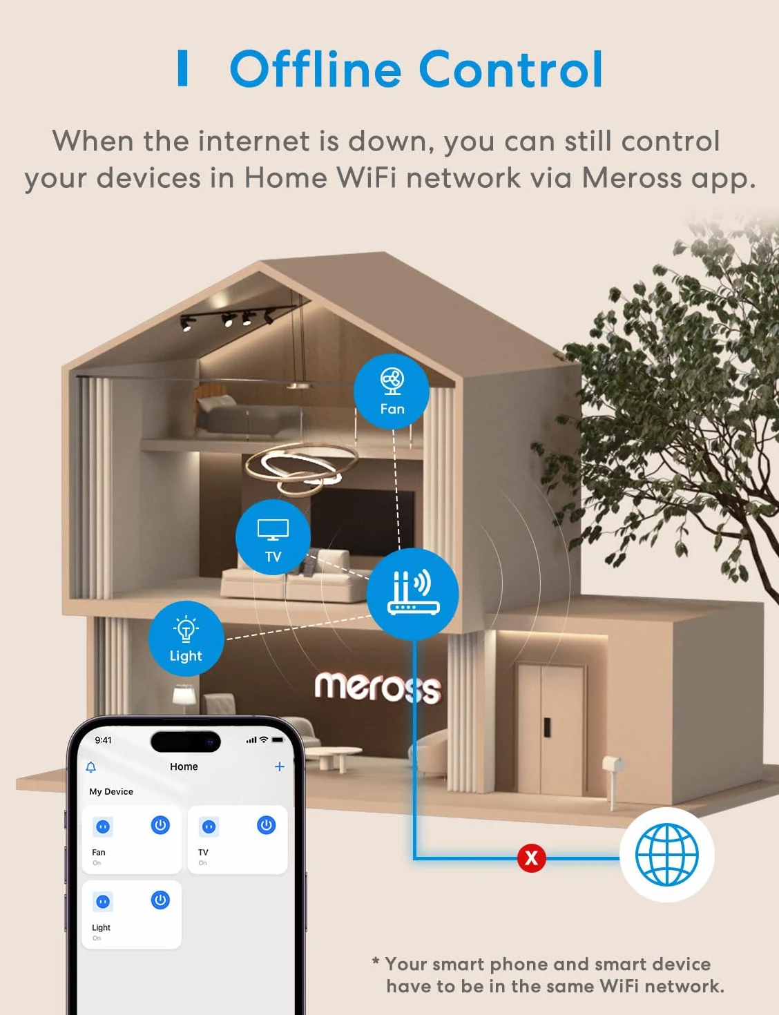 meross MSS110 Gniazdko Wi-Fi Mini współpracuje z Apple HomeKit, 4PCS Najmniejsze Smart Plug kompatybilne z Alexa, Google Assistant i Samsung SmartThings, nie wymaga koncentratora, 2,4 GHz, 10 A, Biały