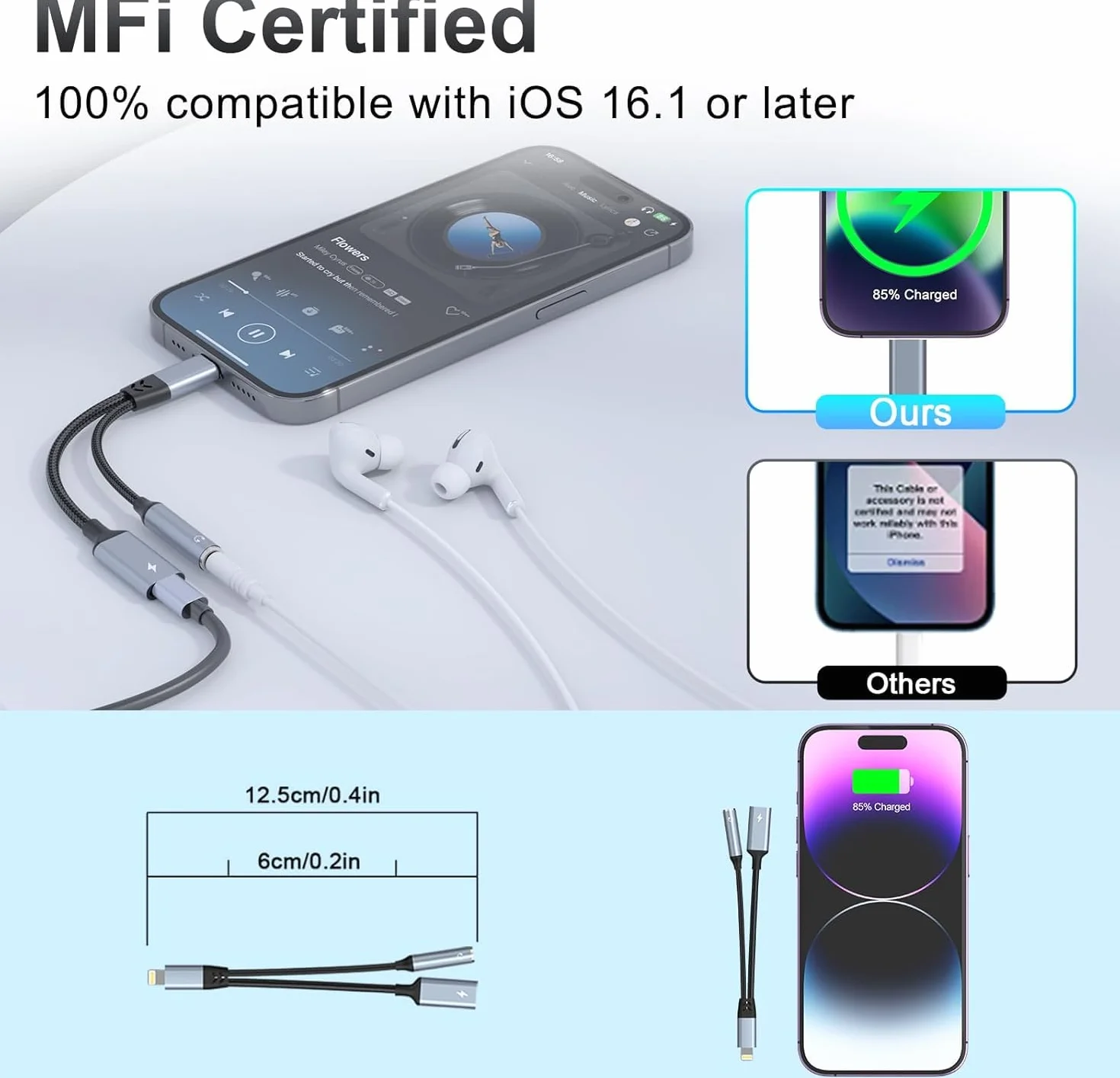 Adapter Lightning 2 w 1 do słuchawek 3,5 mm iPhone MFi konwerter muzyka ładowanie HiFi