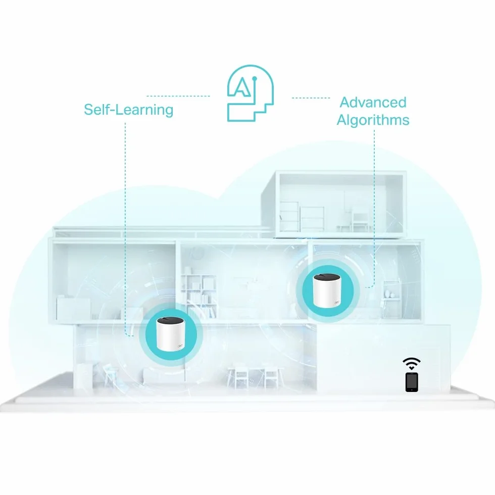 TP-Link Deco X55 AX3000 Mesh Wi-Fi 6 System, 3 sztuki, trzy porty gigabitowe, zasięg do 6500 stóp