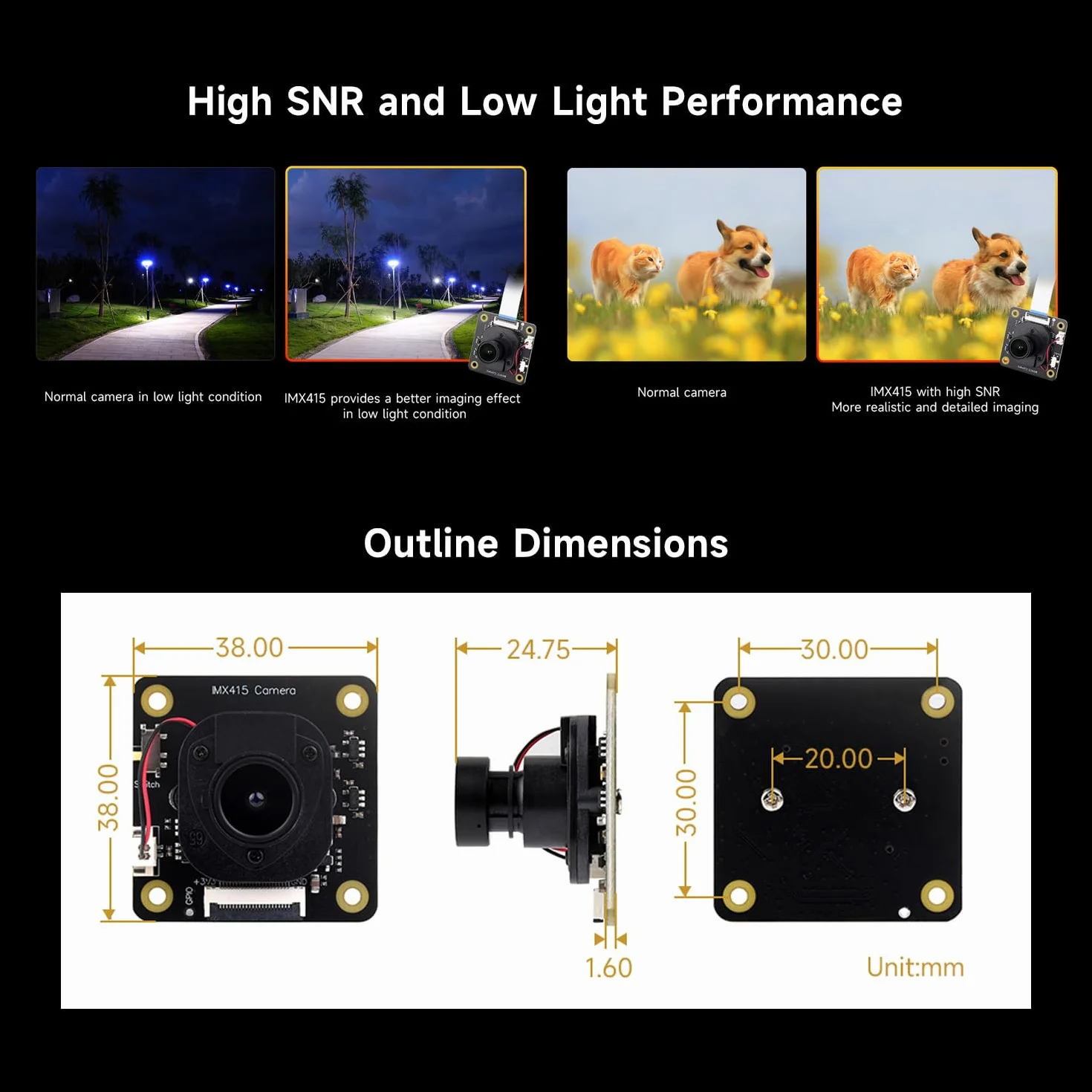 Waveshare IMX415 8MP Camera Module 98° Wide Angle Lens Low Light AI
