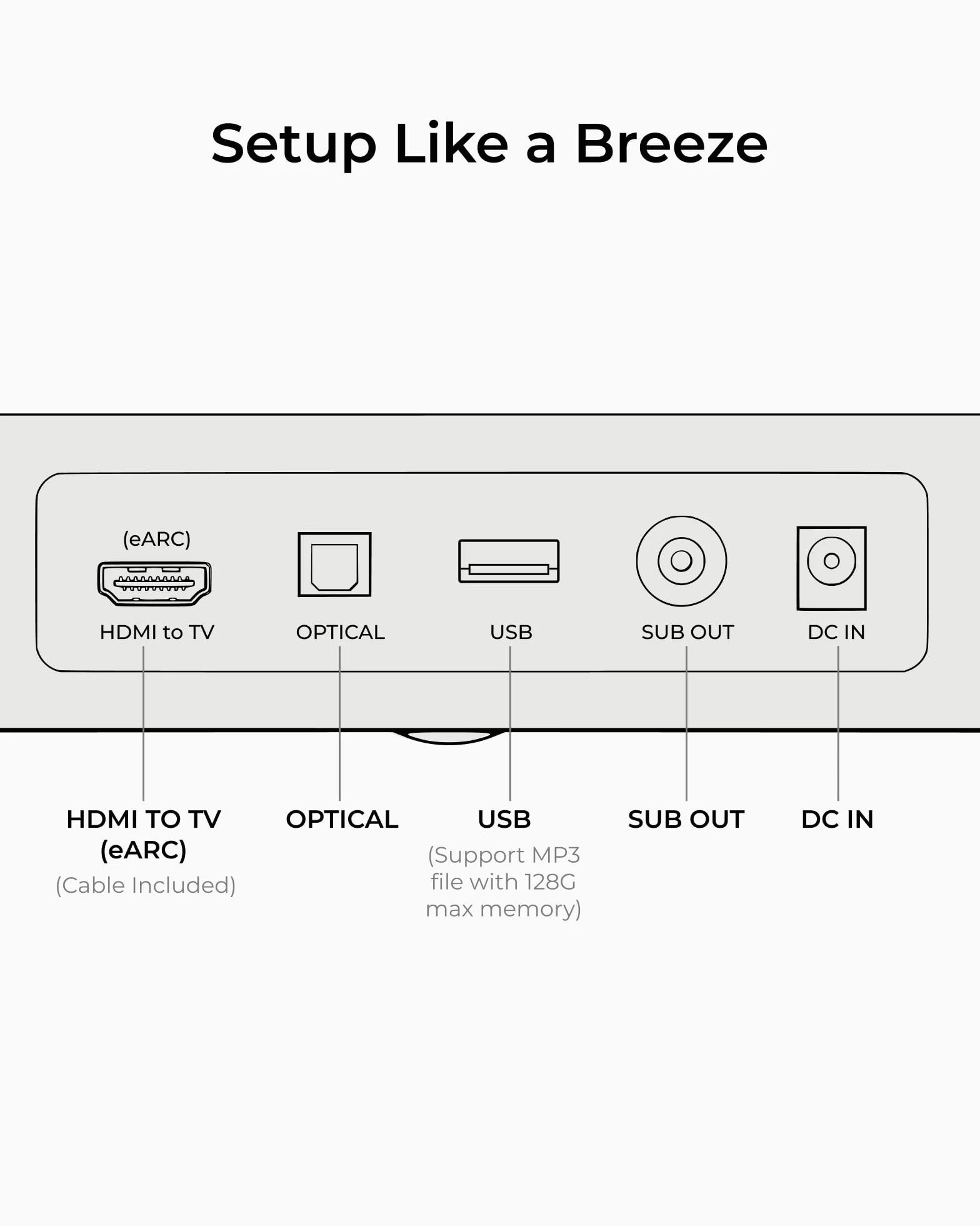 ULTIMEA 3.1.2ch Dolby Atmos Soundbar z subwooferem 6,5", BT 5.4, HDMI eARC i Skywave F30 Boom – doskonały system dźwięku przestrzennego dla zapierających dech w piersiach wrażeń telewizyjnych