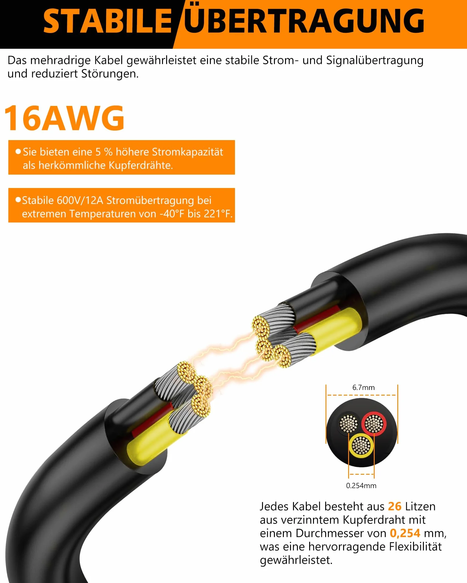 Przewód niskiego napięcia UL2464 16AWG 3 x 1,5 mm² - 25 metrów miedziany ocynkowany Multitrin do systemów słonecznych, oświetlenia ogrodu, oświetlenia zewnętrznego z ochroną