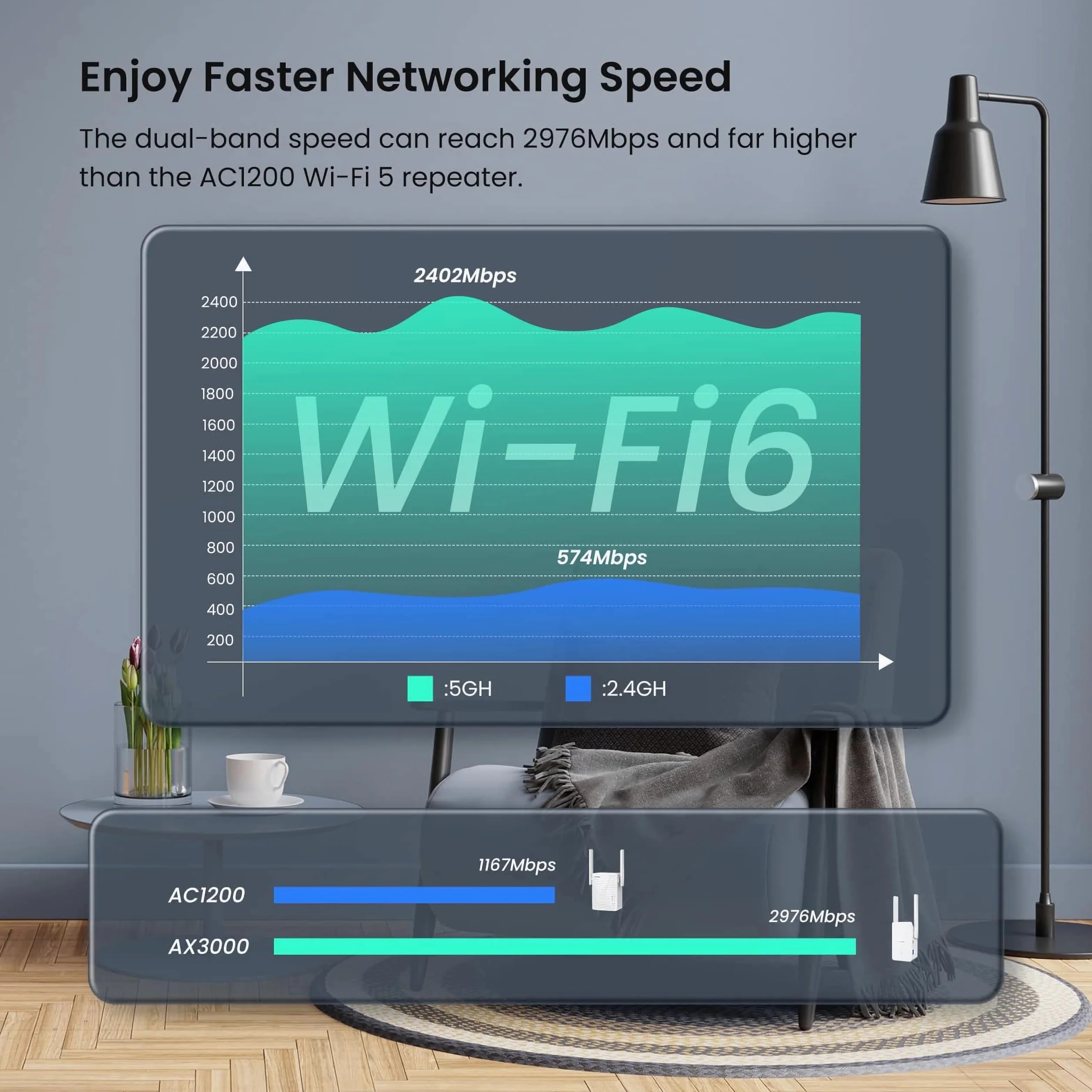 Tenda Wzmacniacz Wi-Fi 6 AX3000, Dwuzakresowy 2.4 GHz/5GHz, Przedłużacz Wi-Fi, Tryb AP, WPS, Biały