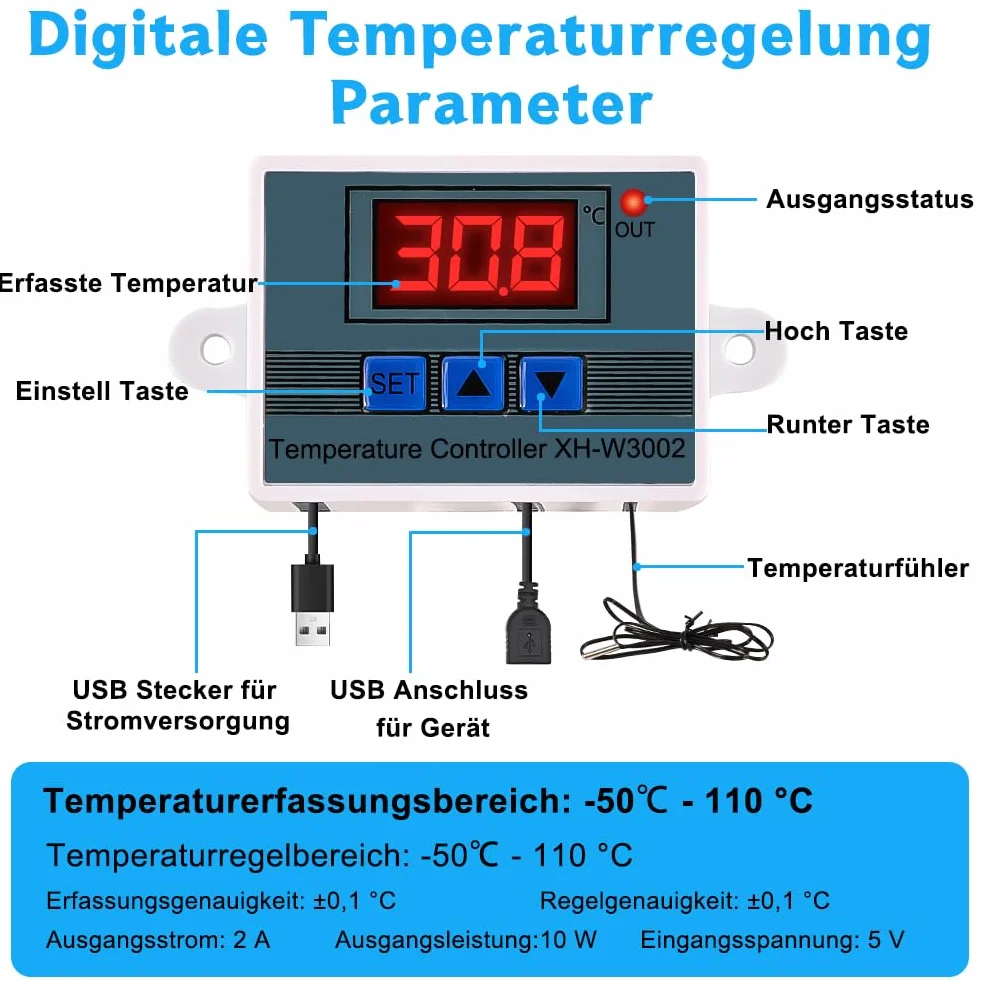 Wentylator komputerowy USB 120 mm z cyfrowym regulatorem temperatury – cichy wentylator chłodzący komputer, podwójne łożyska kulkowe, wentylator obudowy – 3 regulowane wentylatory do CPU