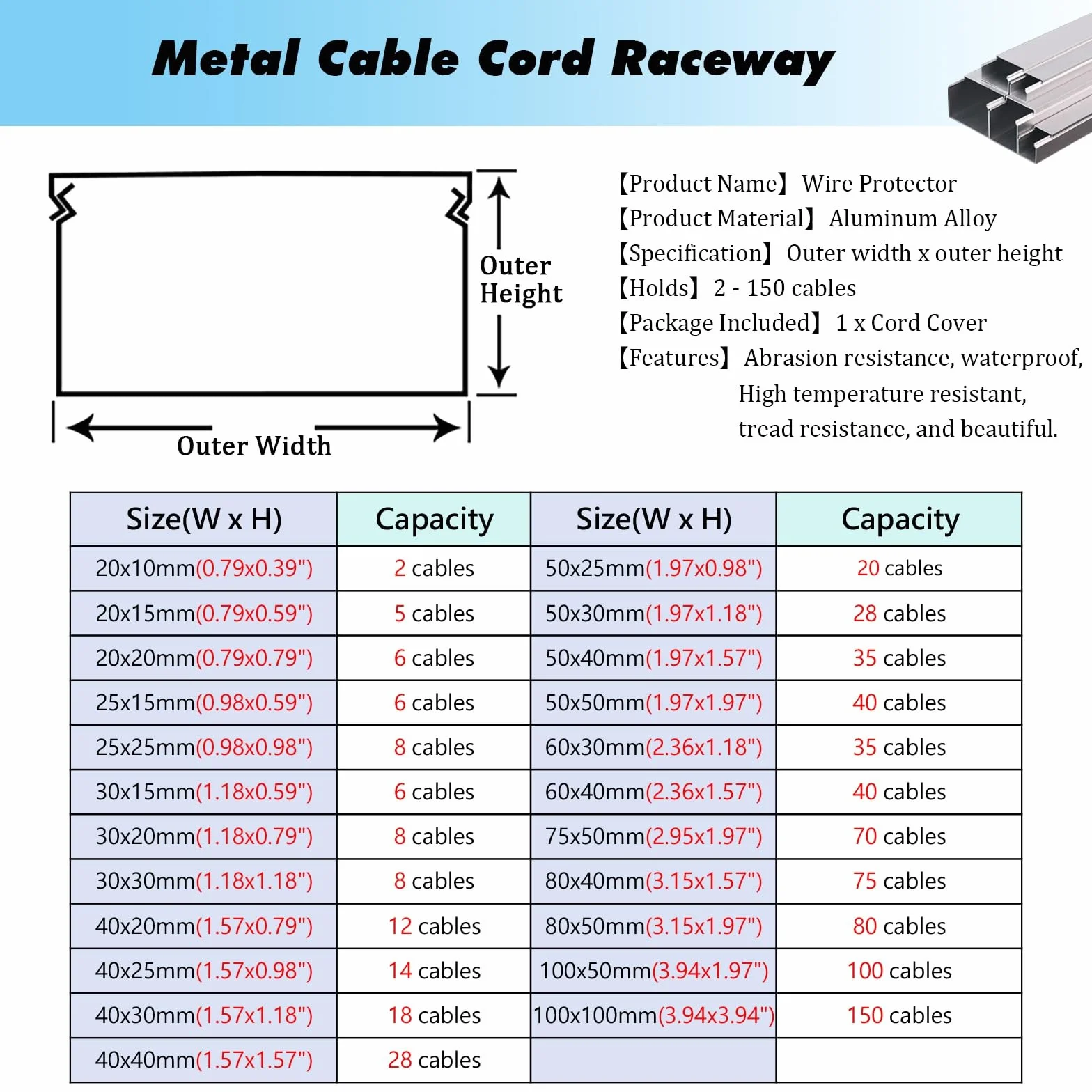 Cord Cable Wire Cover Wytrzymała, wodoodporna, metalowa osłona kabla do montażu na podłodze/ścianie, elastyczne, łatwe do cięcia przewody przewodu zasilającego((1.57x1.18in)40x30mm)