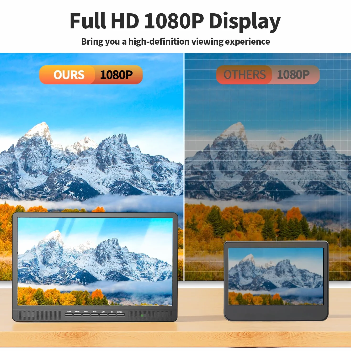 Desobry Przenośny telewizor 18 Mini LCD TV DVB/T2 HD 1080P 12V