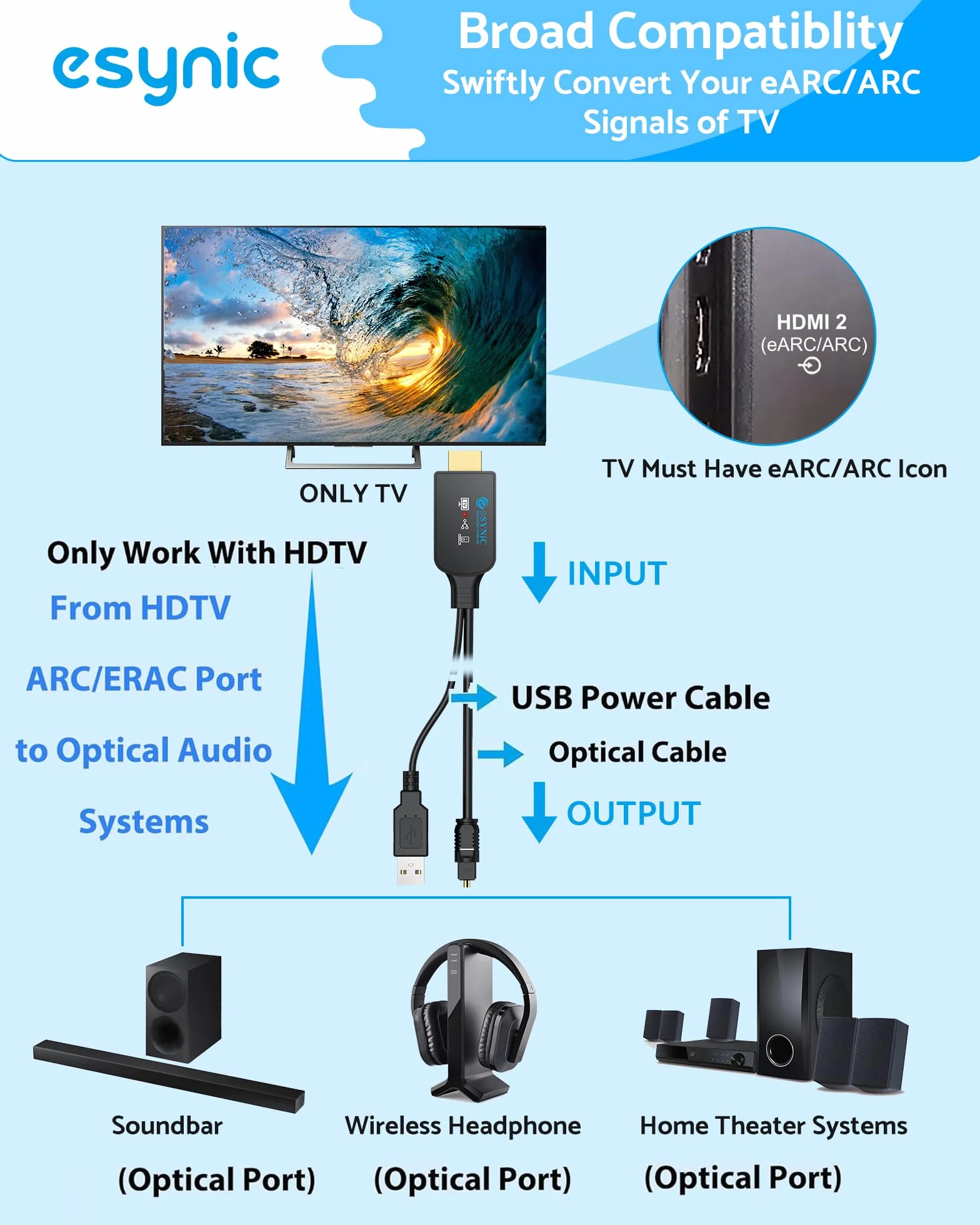 eSynic eARC/ARC HDMI Audio Adapter 1,5 m 192 kHz/24 bit Dolby Digital DTS 5.1 z Ekstraktorem Audio