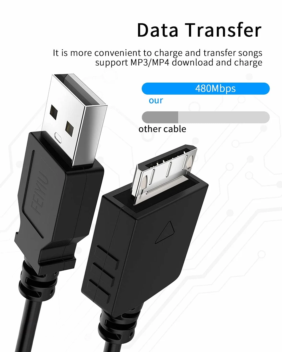 Zamienny kompatybilny kabel USB do Sony NWZ-E436F Walkman - kompatybilny z Sony serii E Walkman - Synchronizacja i ładowarka - czarny 1 metr od Dragon Trading