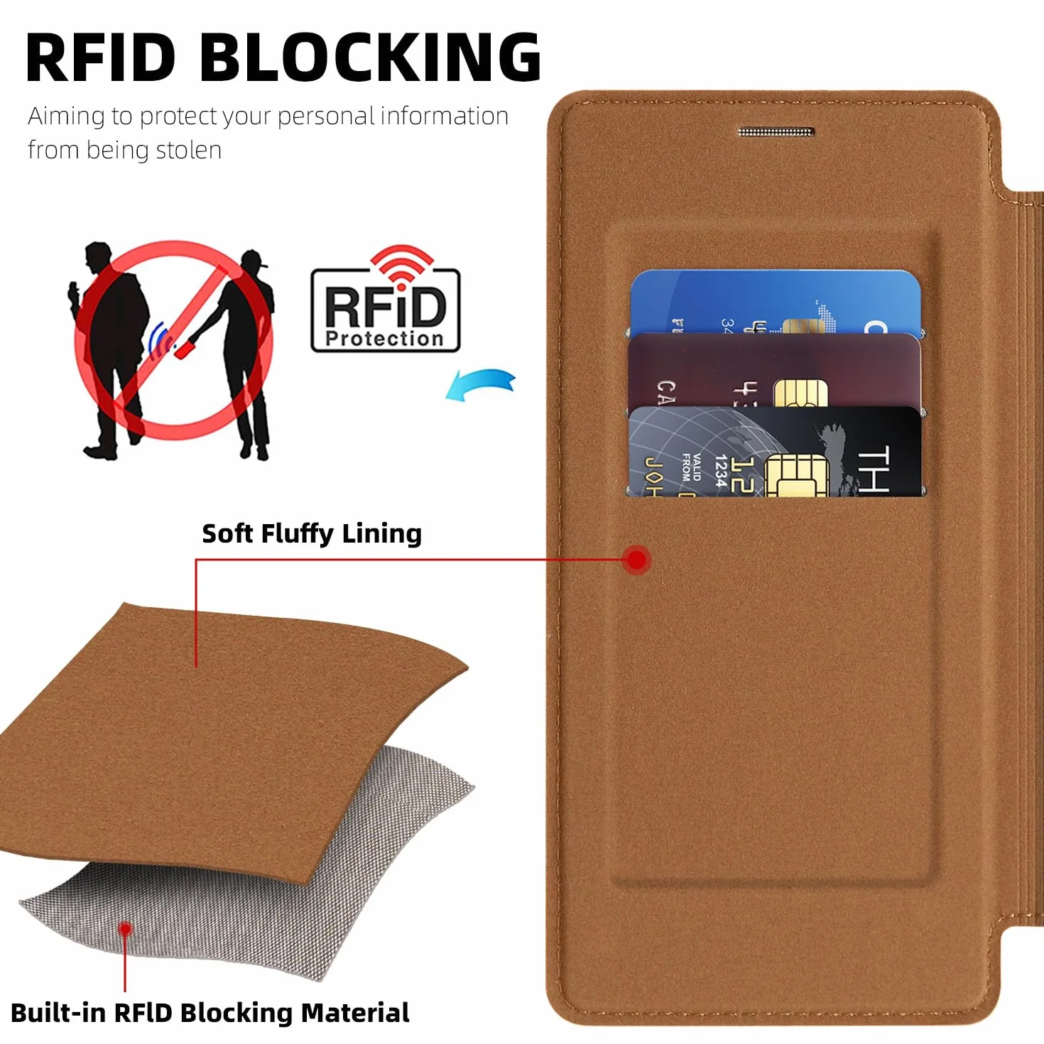 Etui Samsung Galaxy S26 Ultra, portfel ze skóry PU z RFID, magnetyczne zamknięcie, ochrona anty-upadkowa