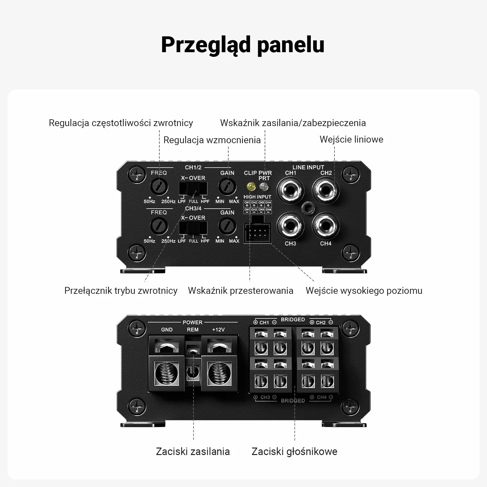 Fosi Audio CA30 4-Kanałowy Wzmacniacz Samochodowy Klasy D HiFi