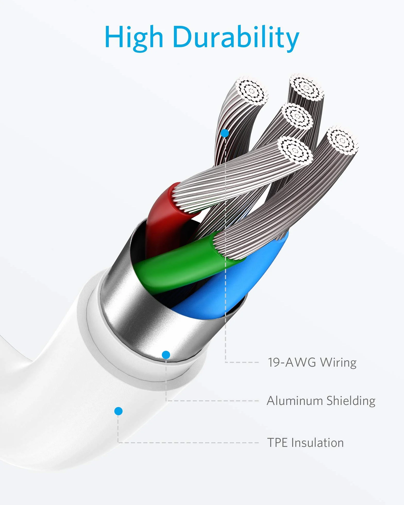 Anker PowerLine II USB C auf Lightning Kabel MFi-Zertifiziert 3m Weiß Power Delivery