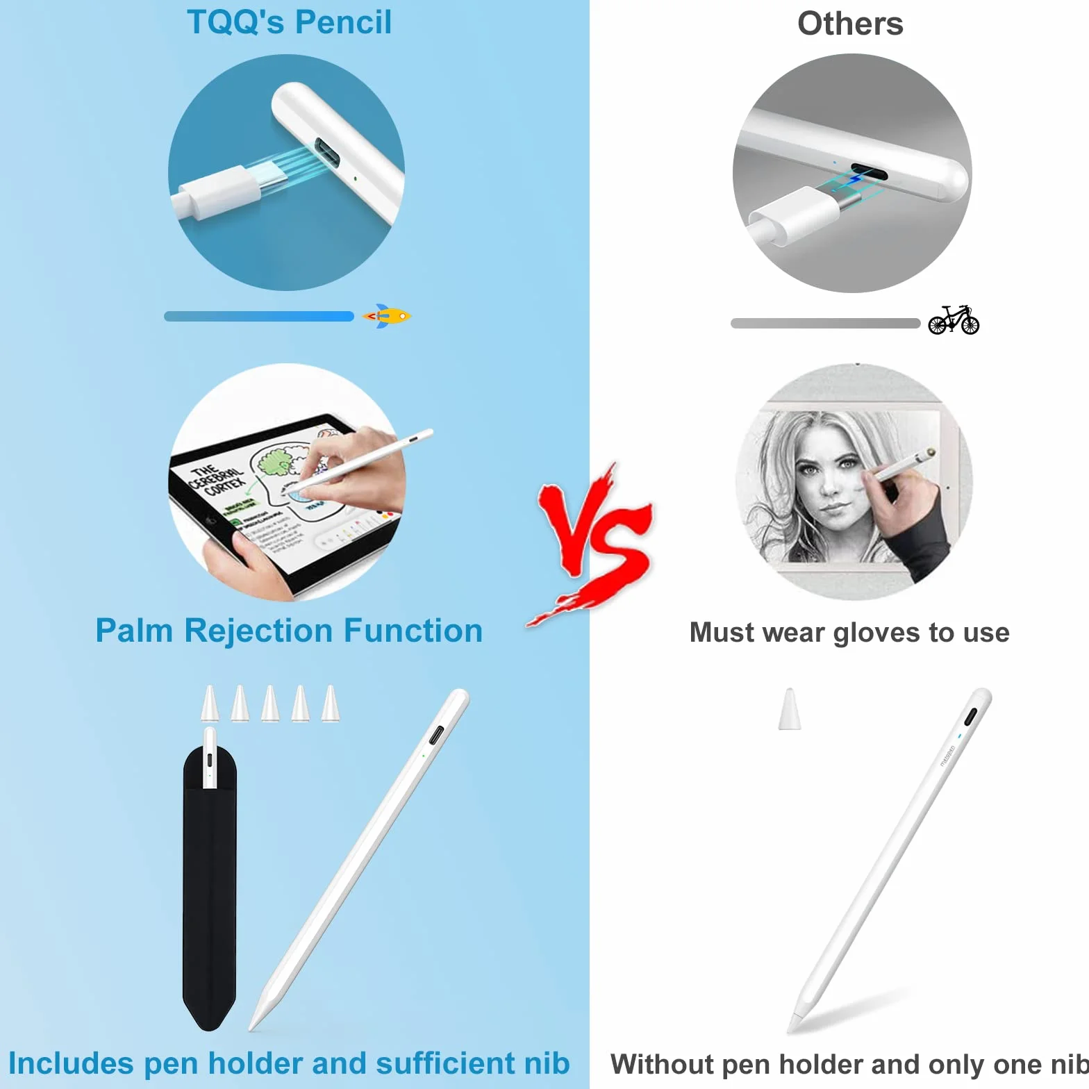 TQQ rysik iPad 2 generacji z czułym na pochylenie, kompatybilny z iPadem (11(A16)/10/9/8/7/6), Air (5/4/3/M2/M3), Mini (7/6/5), Pro 12.9/11/13"