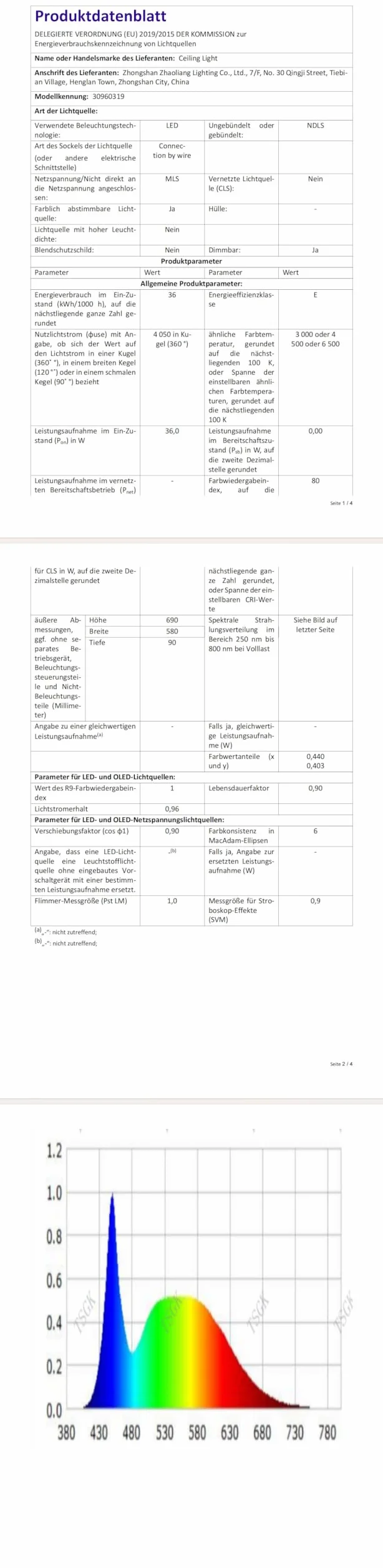 Comely Regulowany Plafon LED, 36W Nowoczesna Oprawa Sufitowa Z Pilotem/3000K-6500K, 4 Pierścienie Okrągła Złota Lampa Sufitowa Do Salonu Sypialni Jadalni, 69 CM