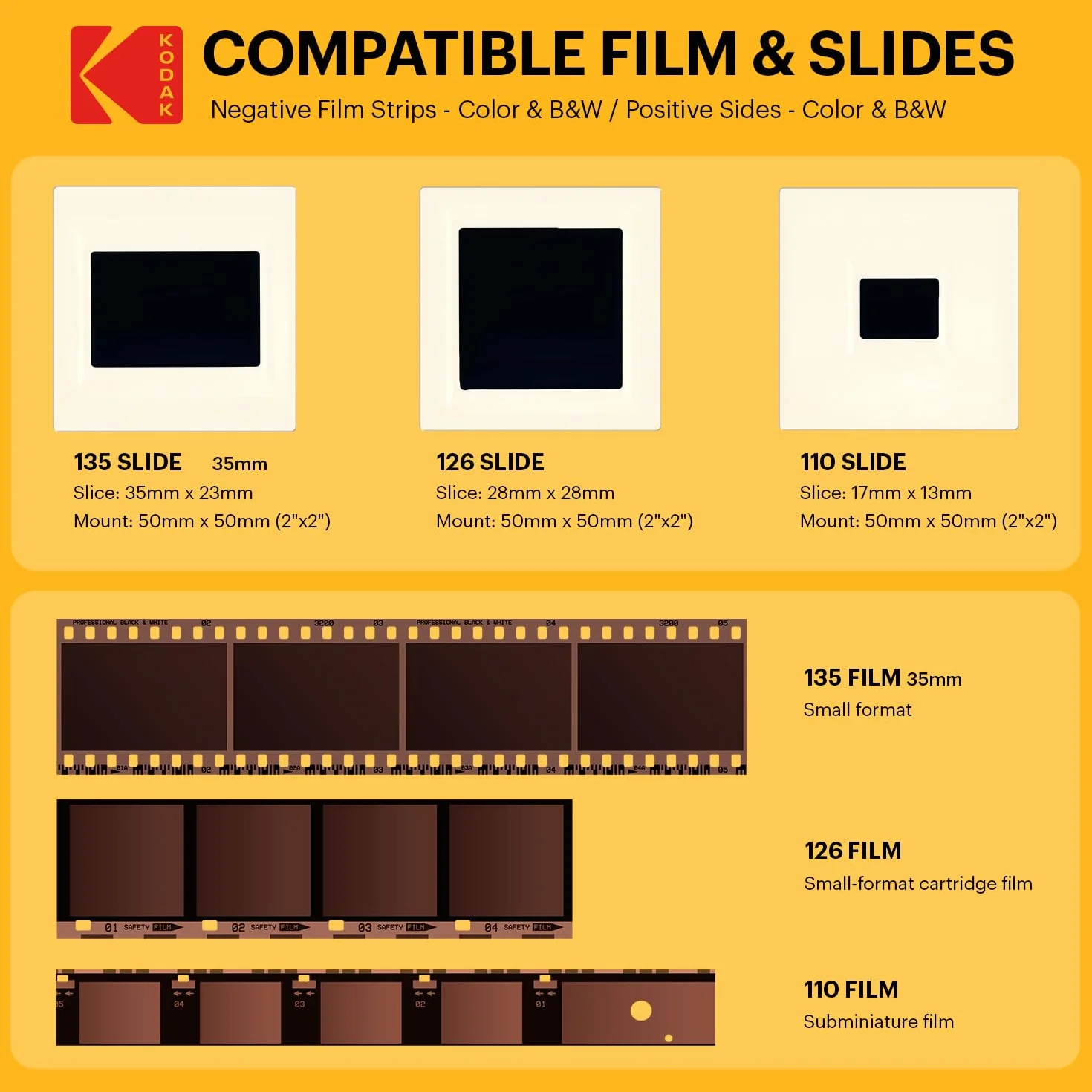 KODAK RODFS70 cyfrowy skaner filmowy Max 7" LCD 22MP HD JPEG czarny