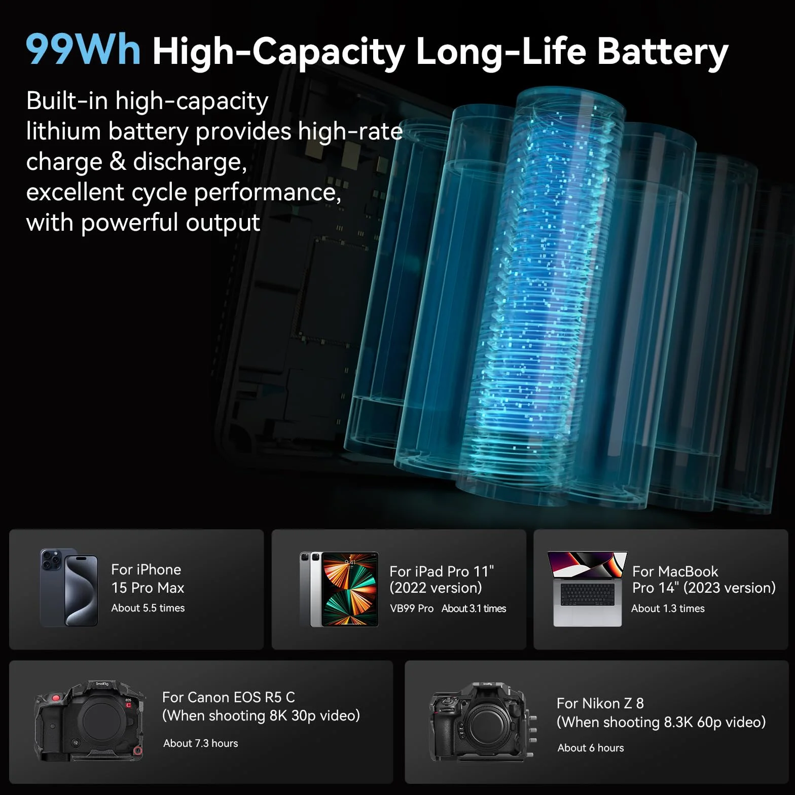 SMALLRIG VB99 Pro V Mount Battery 6700mAh 99Wh 14,8V 100W PD USB-C D-TAP