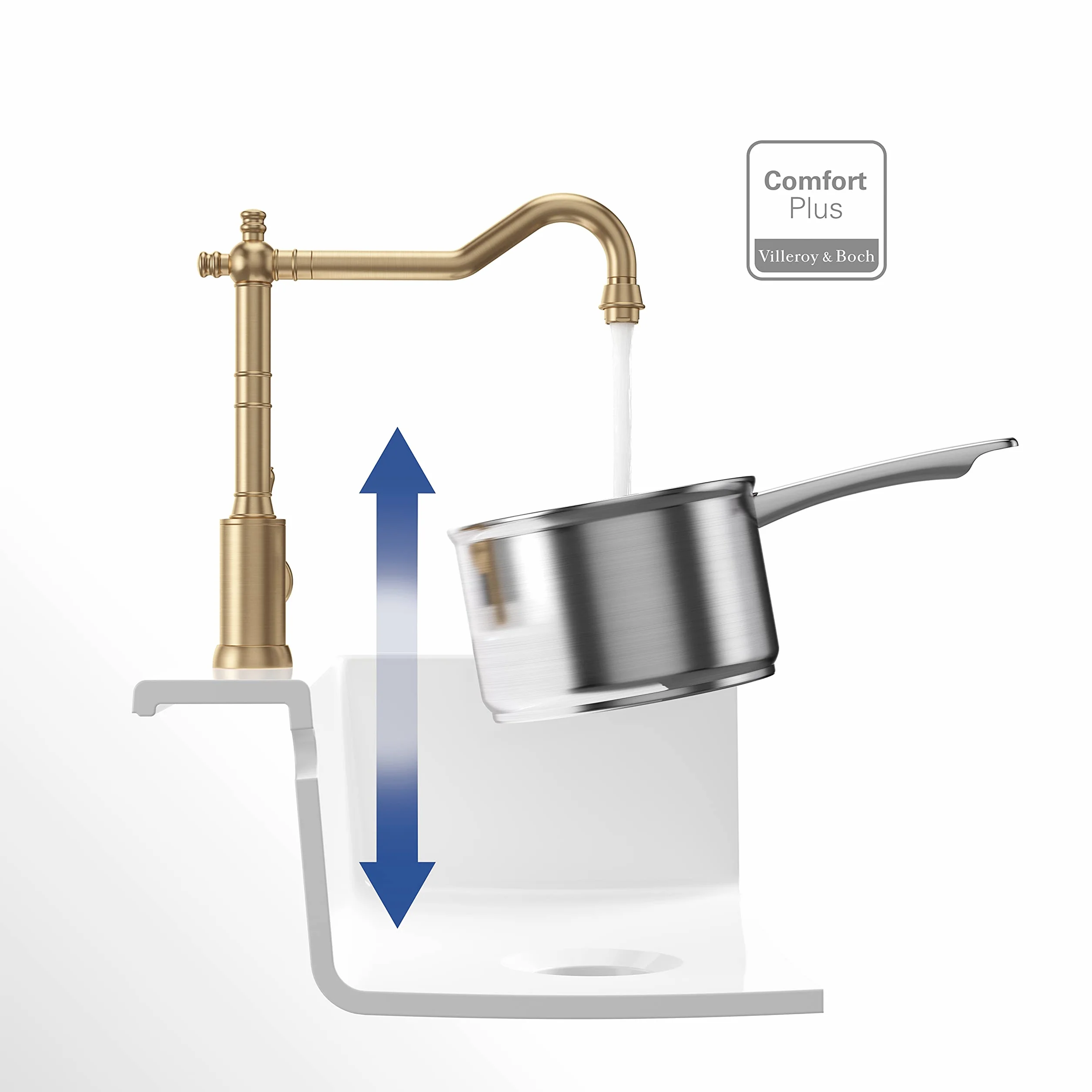 Villeroy & Boch Avia 2.0 bateria kuchenna, wysokociśnieniowa, kran kuchenny z ceramicznym wkładem i zakresem obrotu 360°, energooszczędna, wysokość wylewki 235 mm, złota