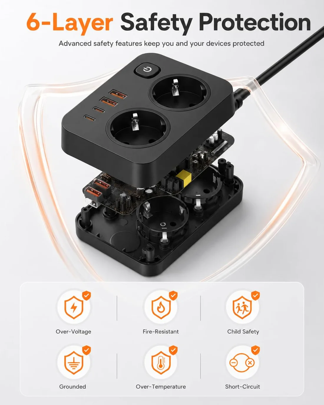 Listwa Przedłużaczowa 6-w-1 z USB-C Ładowaniem Gniazda z Wyłącznikiem i 4 Porty USB, Przewód 2m, Do Domu
