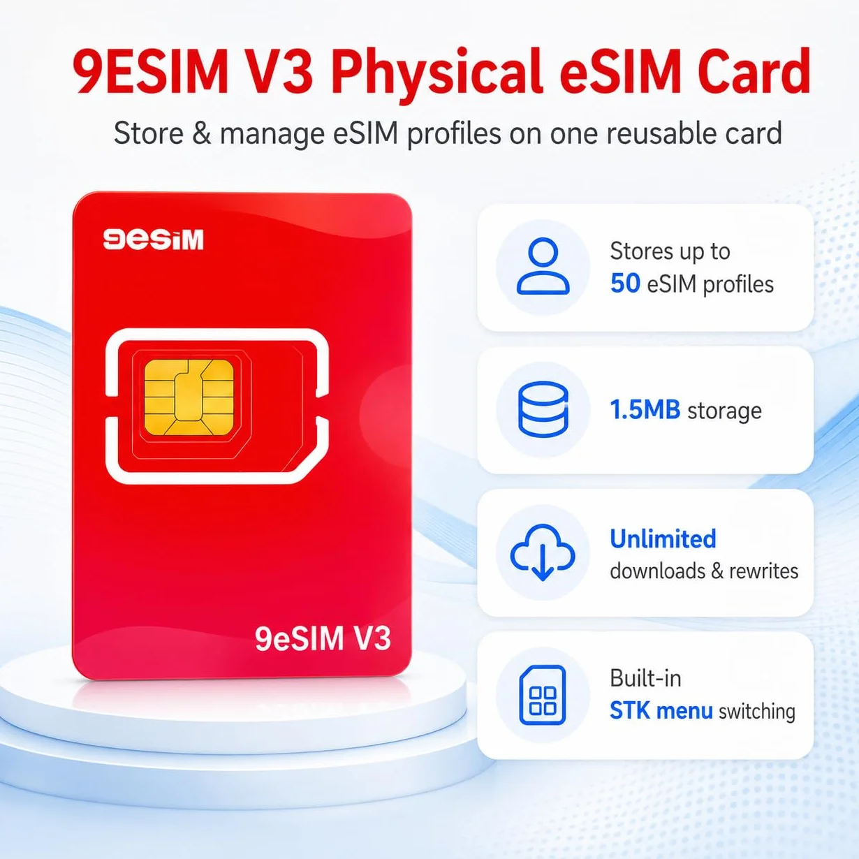 Carte eSIM Android débloqué V3 Flagship – Adaptateur SIM vers eSIM, 50 Profils +1GB Gratuits, Pré-découpée Nano/Micro/Standard