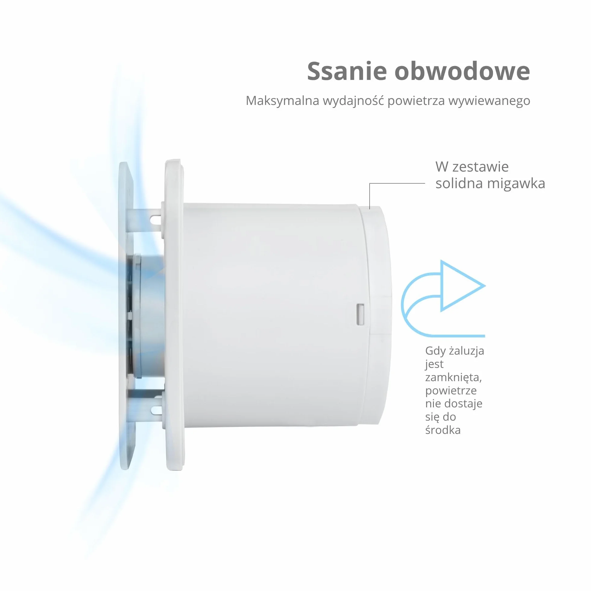 Turbionaire Trend 100 Pwm – Wentylator Łazienkowy Z Czujnikiem Obecności, Biały Mat, Cichy, Zawór Zwrotny, Ipx4, Średnica 100 Mm, Aspiracja Obwodowa, Nowoczesny Design, Gwarancja 3 Lata
