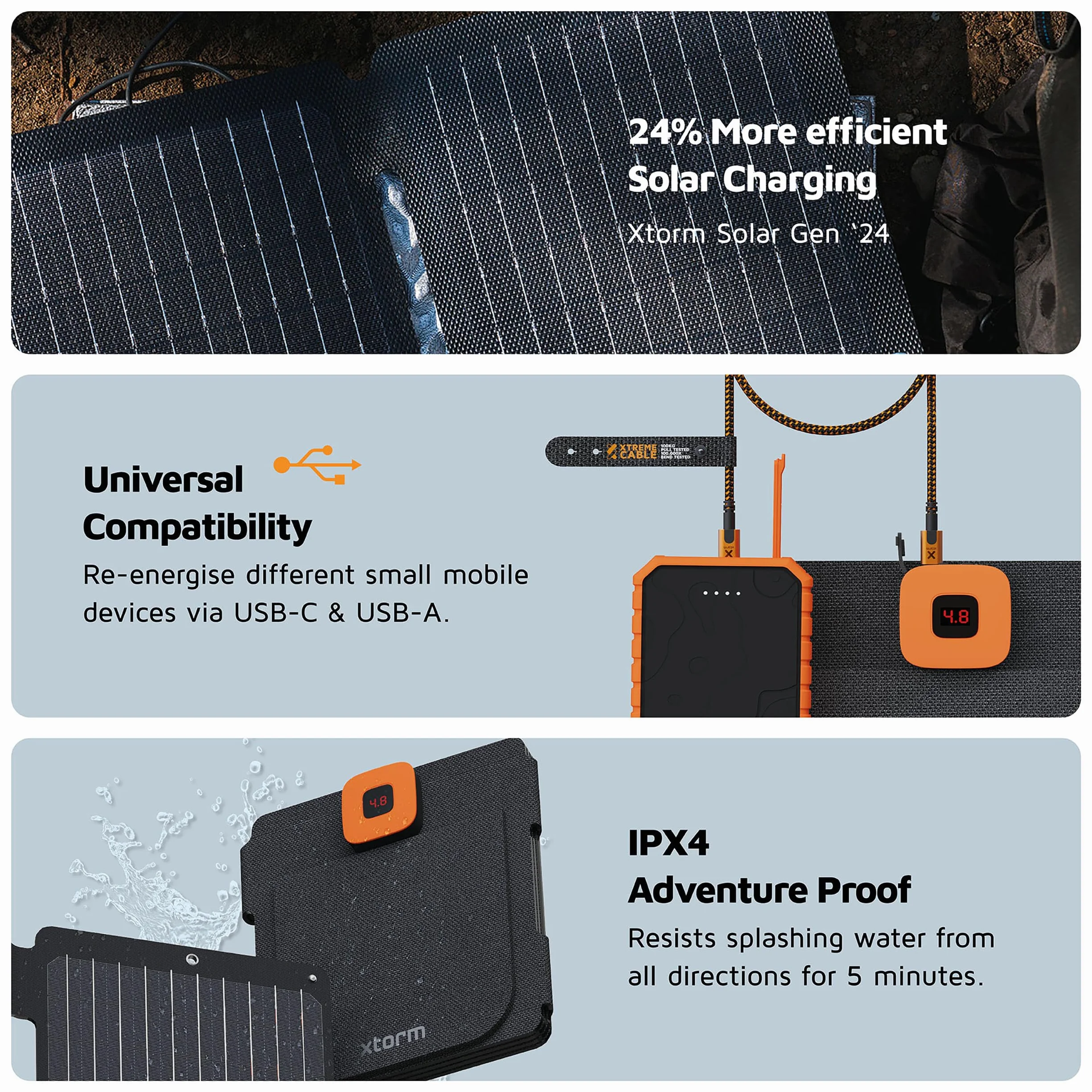 Xtorm SolarBooster Panel Słoneczny 28 W Składany Monokrystaliczny EFTE