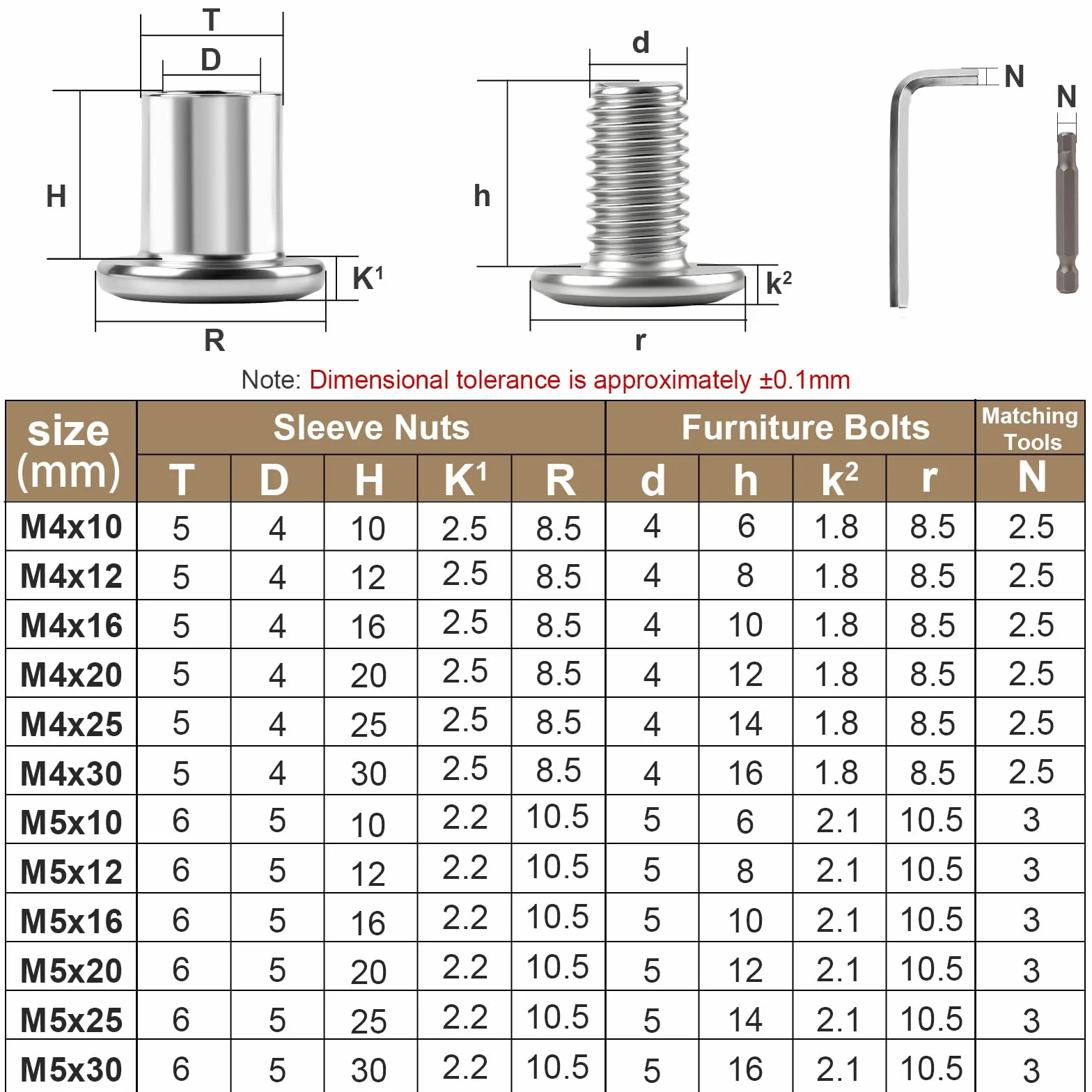 Mbsomnus 25 sztuk śrub tulejowych M4 x 25 mm (25 x śruby meblowe, 25 x nakrętka tulejowa), śruby łączące do mebli, stal szlachetna A2 V2A, śruby łączące z kluczem imbusowym i bitem do płyt drewnianych