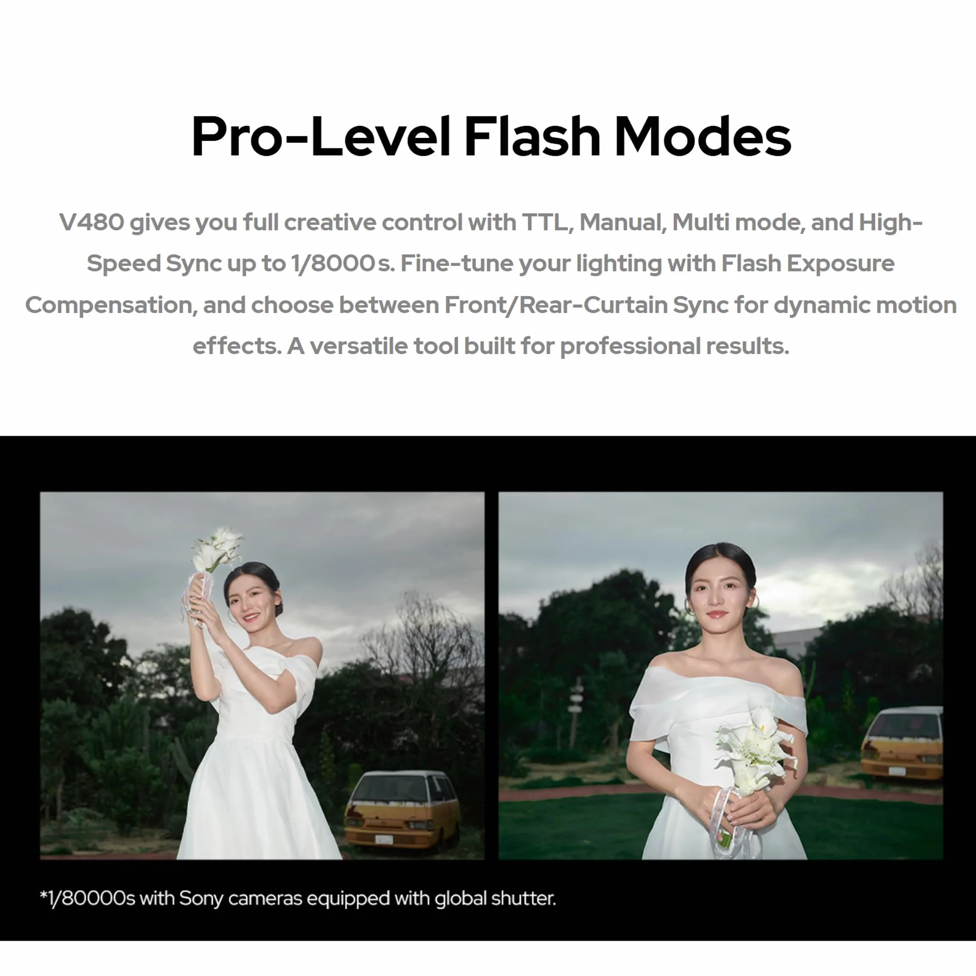 Godox V480 F TTL lampa błyskowa Speedlite GN50 HSS 2,4 GHz bezprzewodowa z ekranem dotykowym do aparatów Fuji