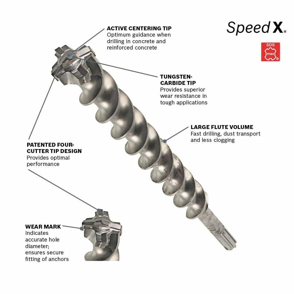 Bosch HC5054 2,5 cm x 69,5 cm. SDS-max Speed-X bit młotek obrotowy