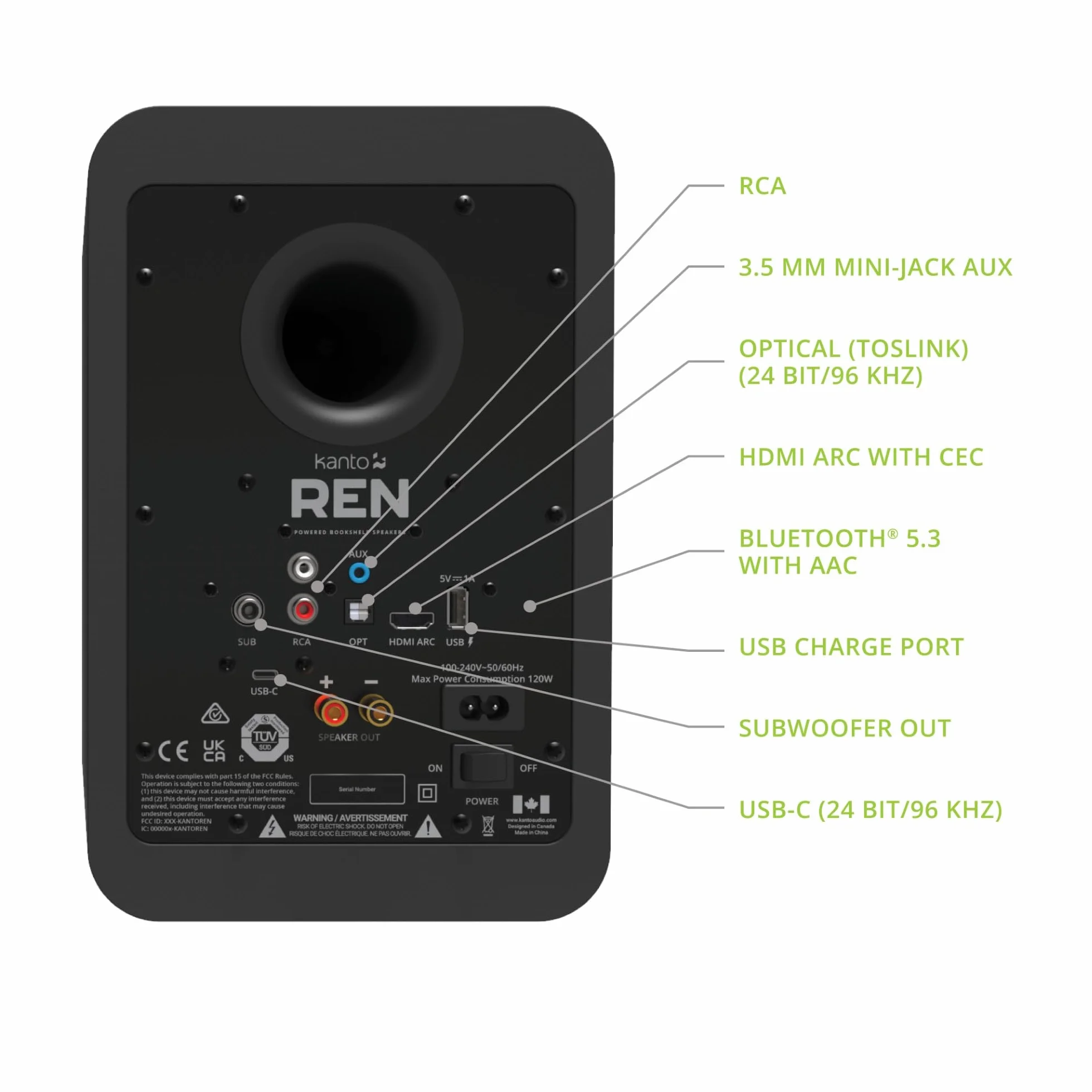 Kanto REN 200W Powered Speaker System HDMI ARC TV Home Theater USB-C Bluetooth 5.3 Black Matte