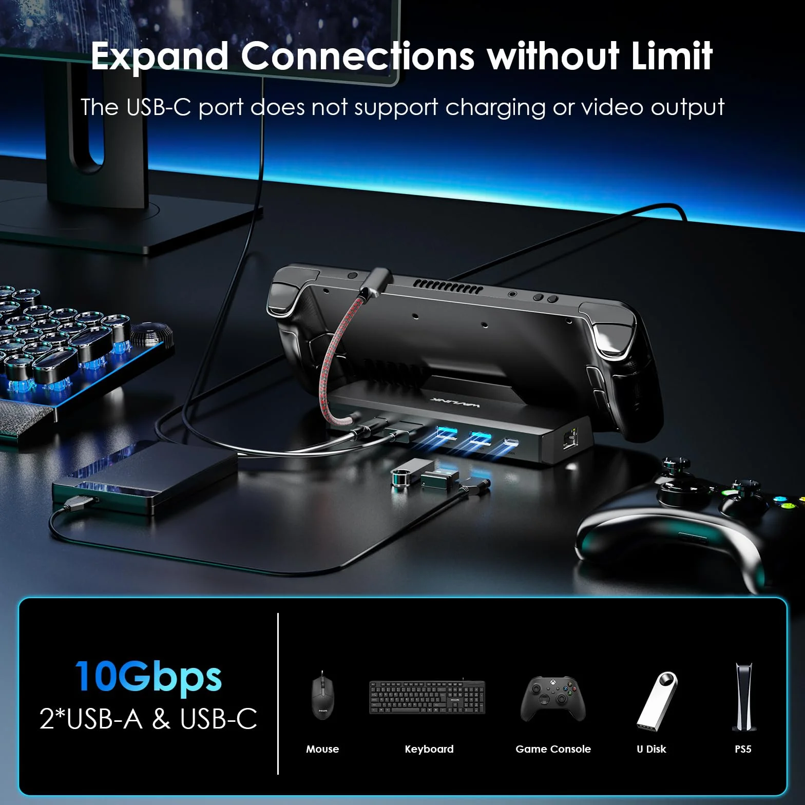 WAVLINK Stacja dokująca 6 w 1 do Steam Deck 4K 144 Hz HDMI 2.1 100 W PD USB 3.2 Gigabit RJ45