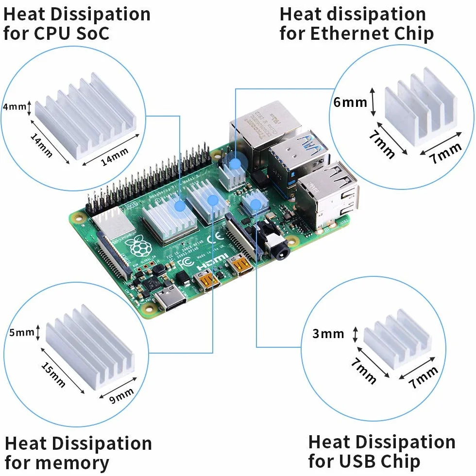 GeeekPi Raspberry Pi Wentylator Bezszczotkowy DC 5V 30x30x7mm Radiator Model B 4 3B+ NESPI CASE Plus 1 sztuka