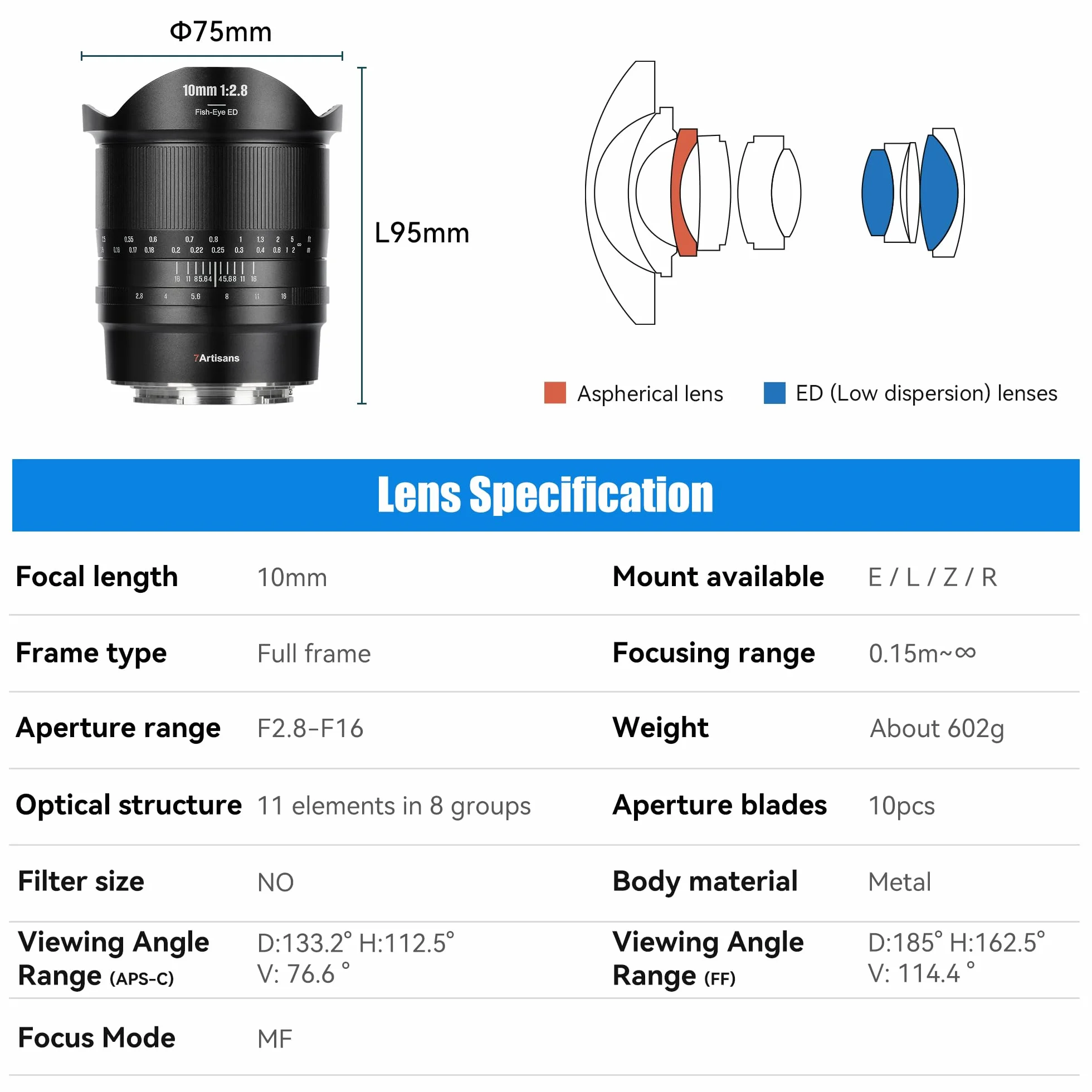 7artisans 10 mm F2.8 II Obiektyw ultraszerokokątny 185° Sony E-Mount