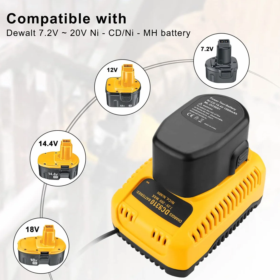 Ładowarka akumulatorowa 220 V stacja ładująca Ni-MH Ni-Cd zastępuje Dewalt DC9310 DE9116 DW9116 DE9103 DE9108 DE9117 DE9130 DE9135 do Dewalt DC9096 DE9039 DE9095 DE9096 DE996 DE996 503 DW9095 DW9096