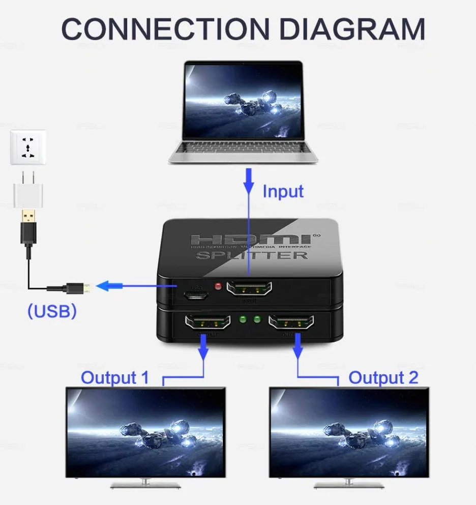 PremiumCord Rozdzielacz HDMI 4K 1-2 porty z zasilaczem USB 2160p UHD 1080p 60Hz 3D HDCP czarny