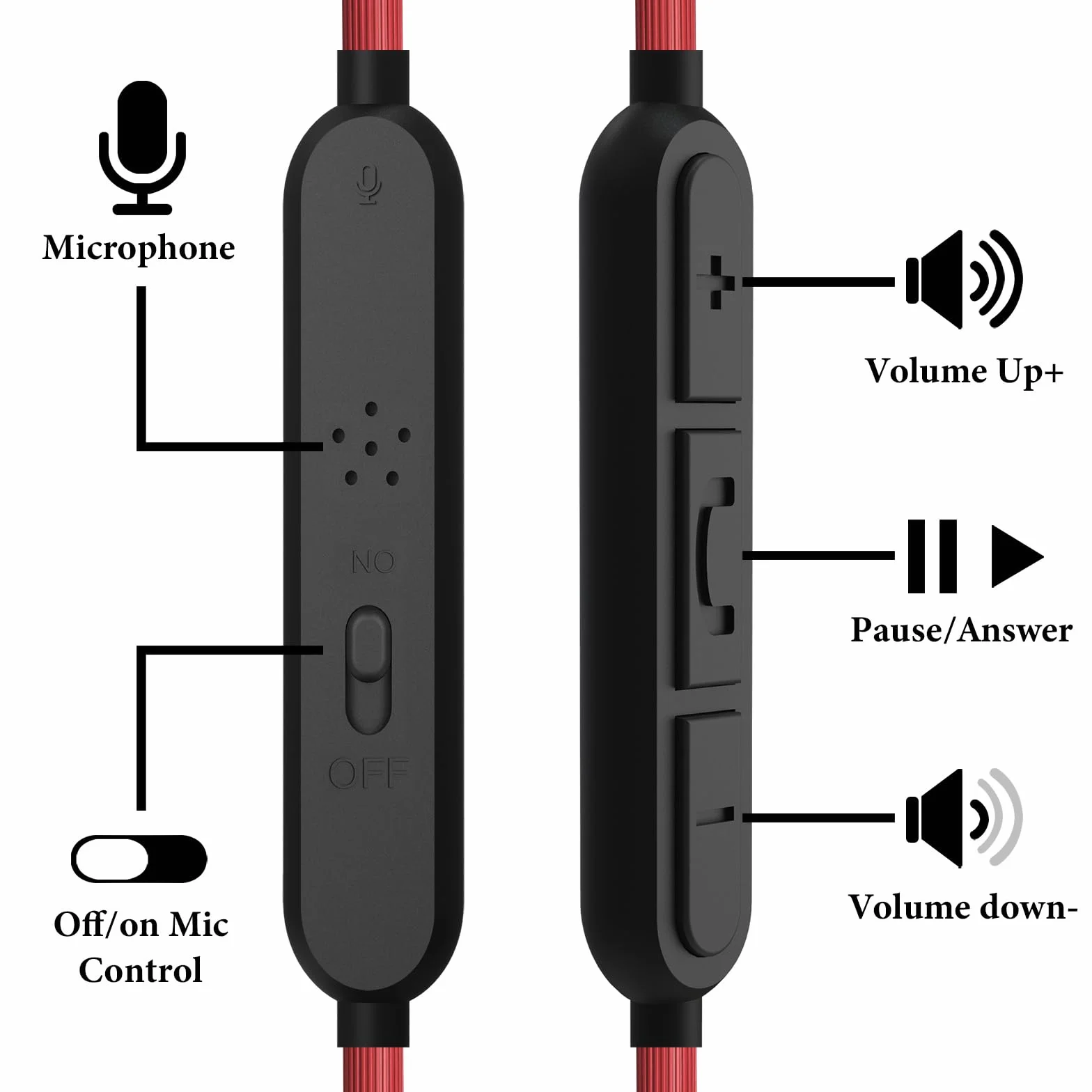 Geekria Kabel audio z mikrofonem kompatybilny z JBL Tune 770NC 760NC 750BTNC 700BT 710BT, Live 660NC 650BTNC, pomocniczy wymienny przewód stereo 2,5 mm z mikrofonem liniowym (1,2 m)