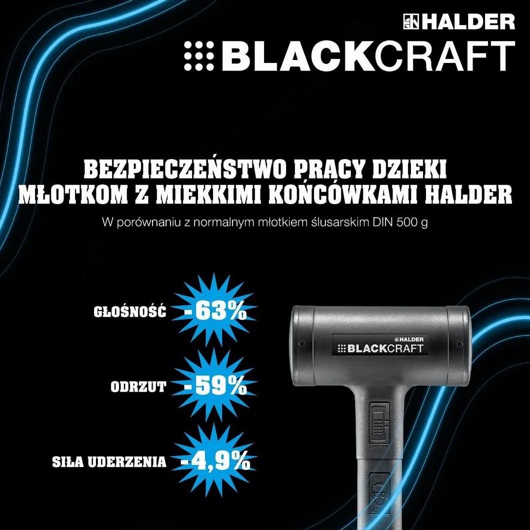 HALDER BLACKCRAFT 3379s004 Black Craft D60 plus uchwyt magnetyczny