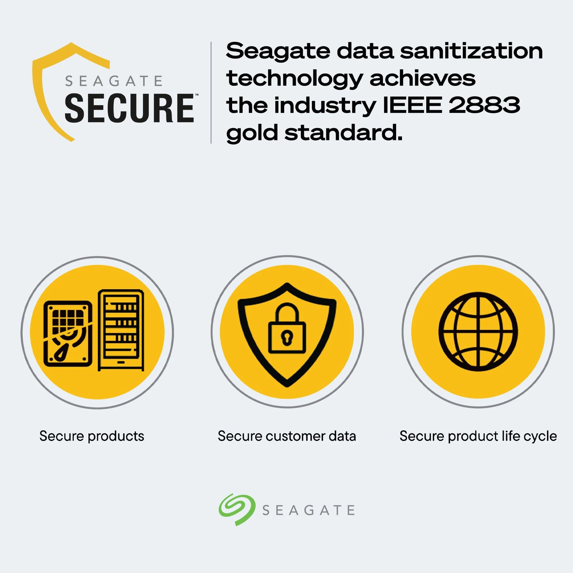 Seagate Exos 26TB 3,5 cala HDD SATA3 7200 RPM 512 MB pamięci podręcznej ST26000NM000C