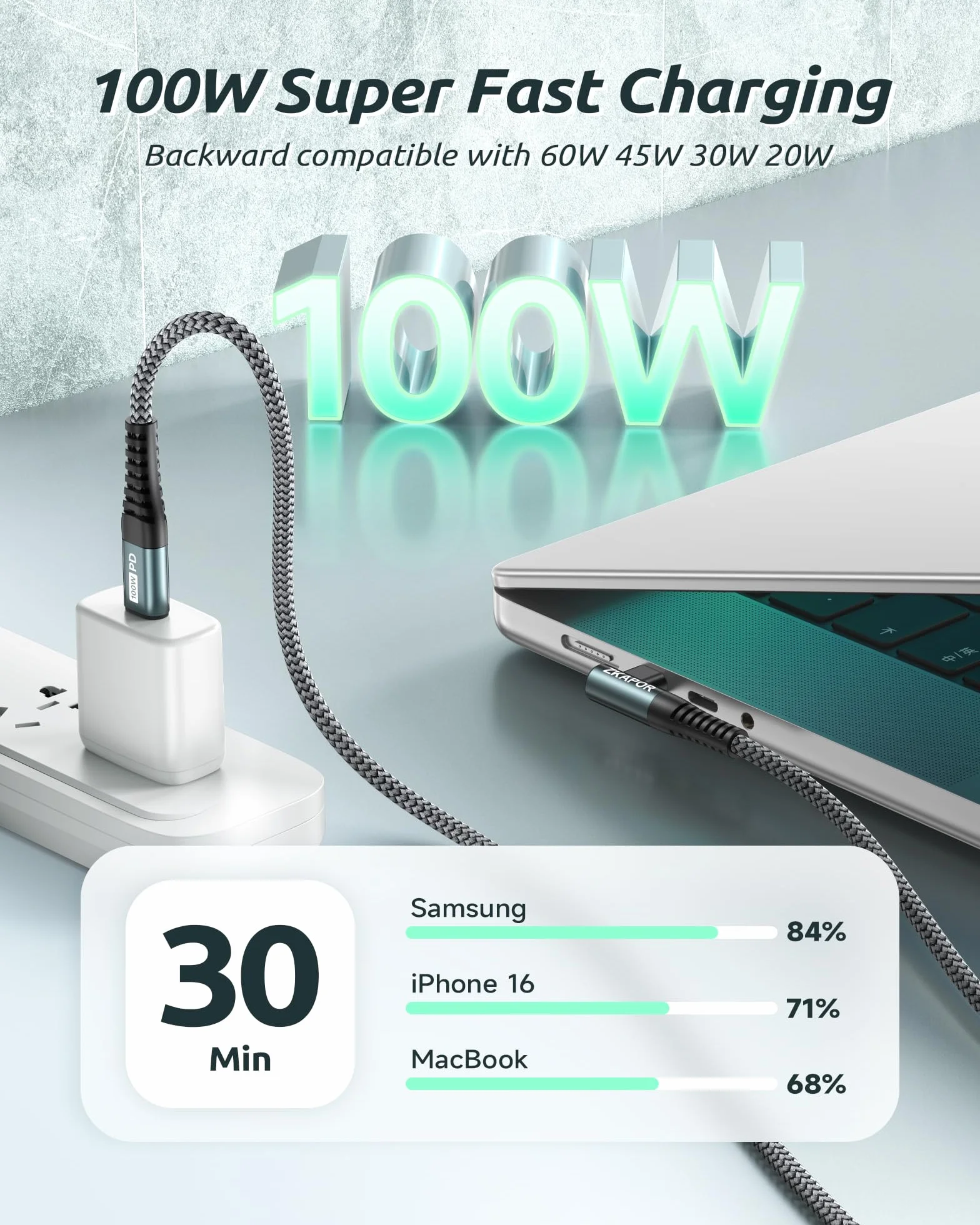 Kabel USB-C na USB-C 100 W 90° 30 cm do iPhone 15 Pro Max Samsung Galaxy S23 iPad Pro Huawei P40 Mate 60