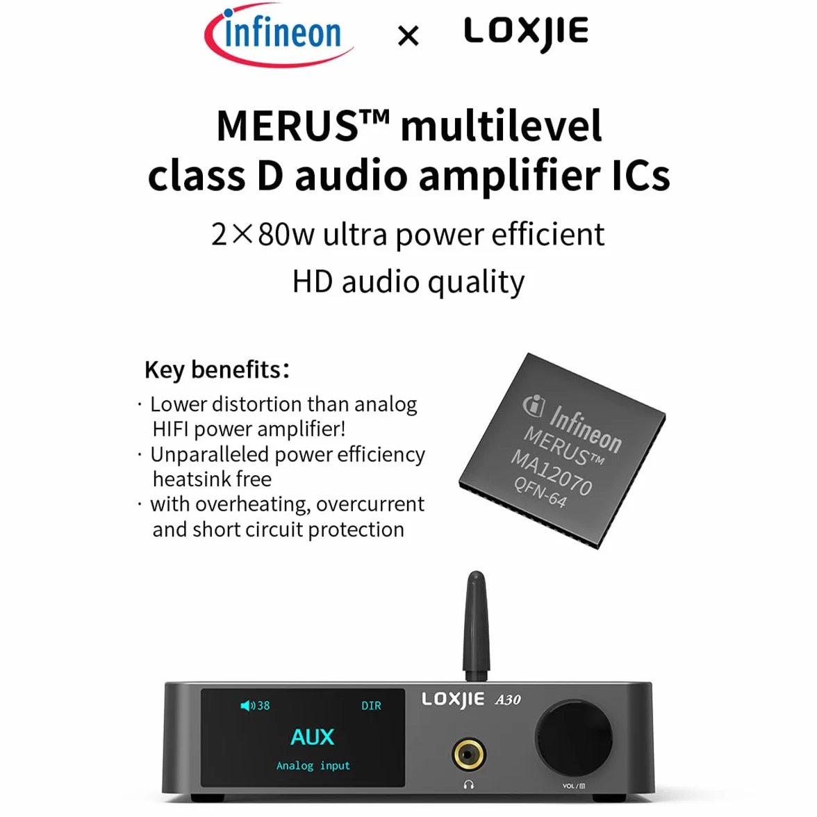 LOXJIE A30 stacjonarny wzmacniacz stereofoniczny DAC ES9023 Infineon MA12070 klasa D USB optyczne koncentryczne RCA Bluetooth 5.0 pilot szary