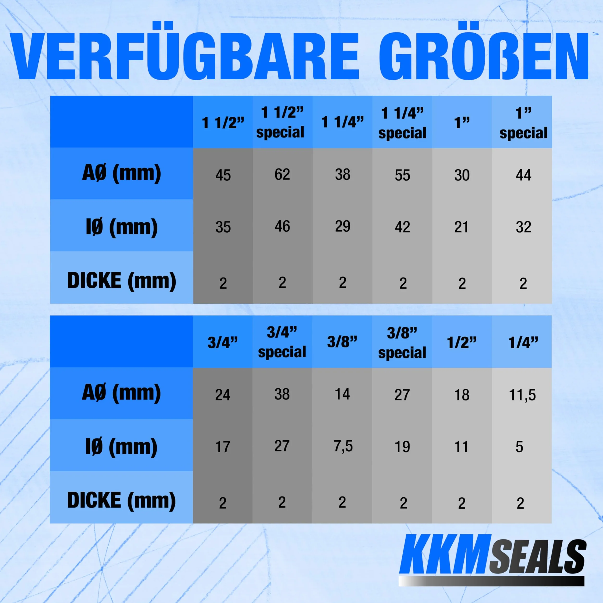 KKM Zestaw uszczelek płaskich 1 1/4" 25 sztuk - Uszczelka z włókien mineralnych i kauczuku NBR - Zestaw uszczelek 1/4 cala, Uszczelki płaskie - Niebieskie…